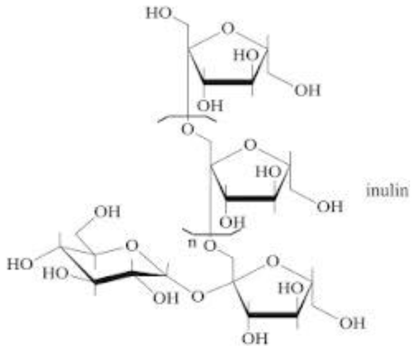 Preprints 190534 g001