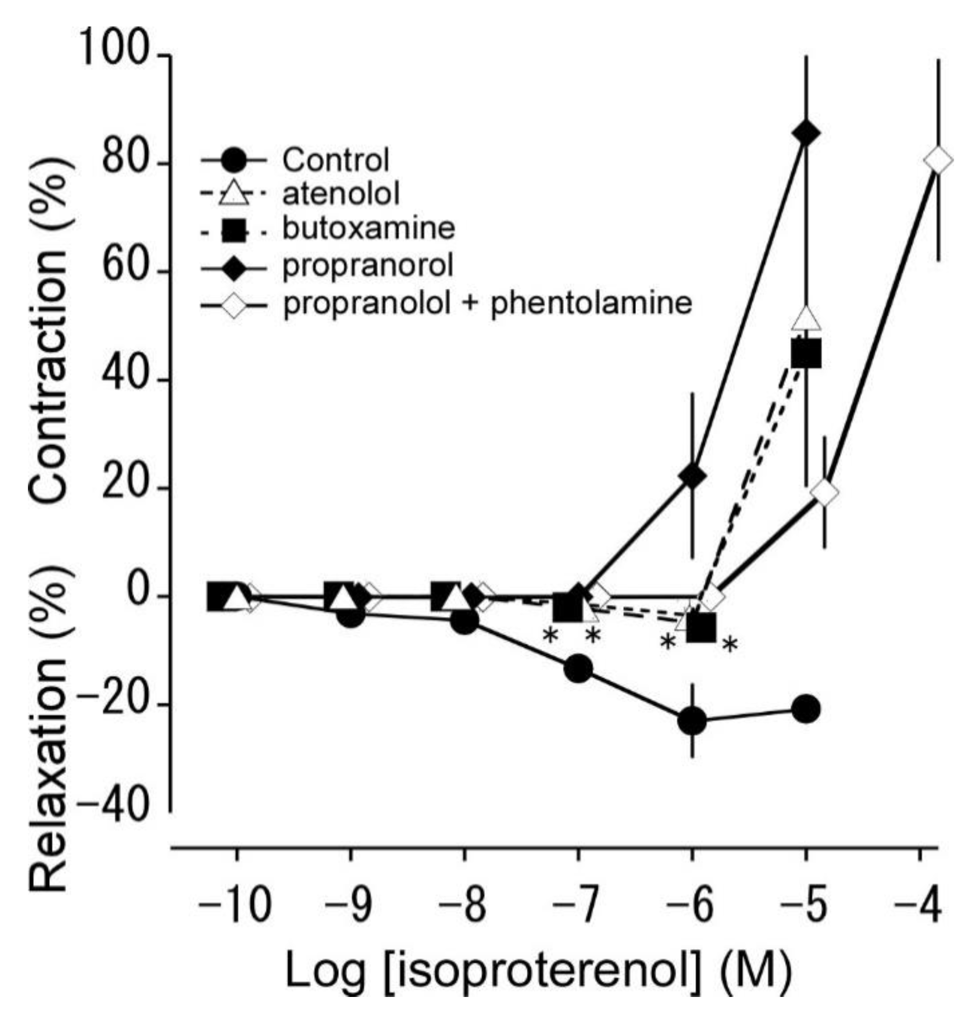 Preprints 86737 g004
