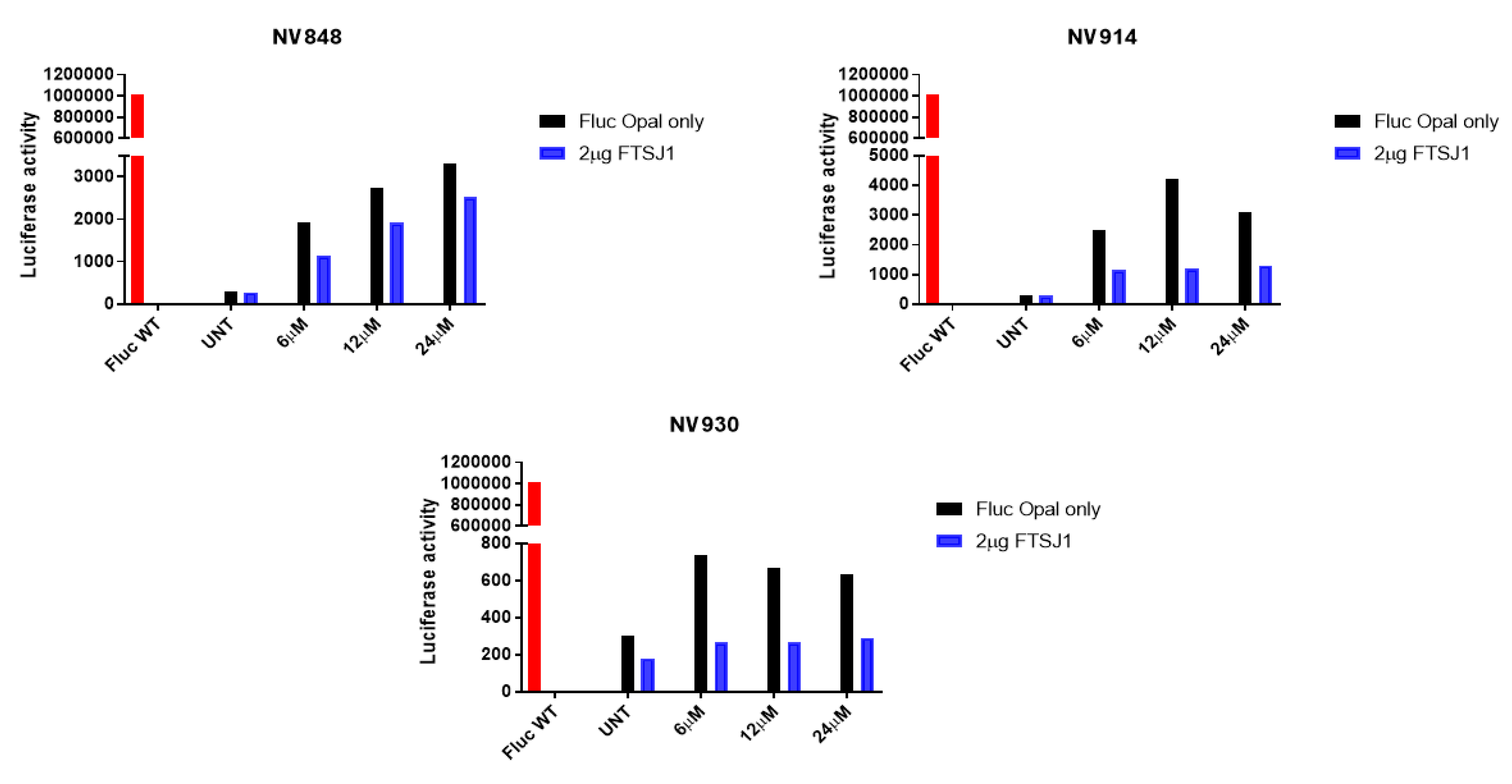 Preprints 71365 g009