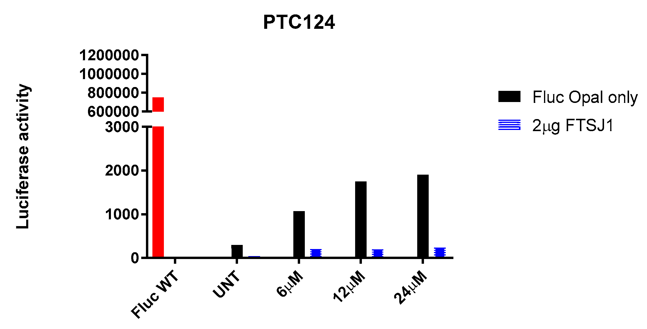 Preprints 71365 g010