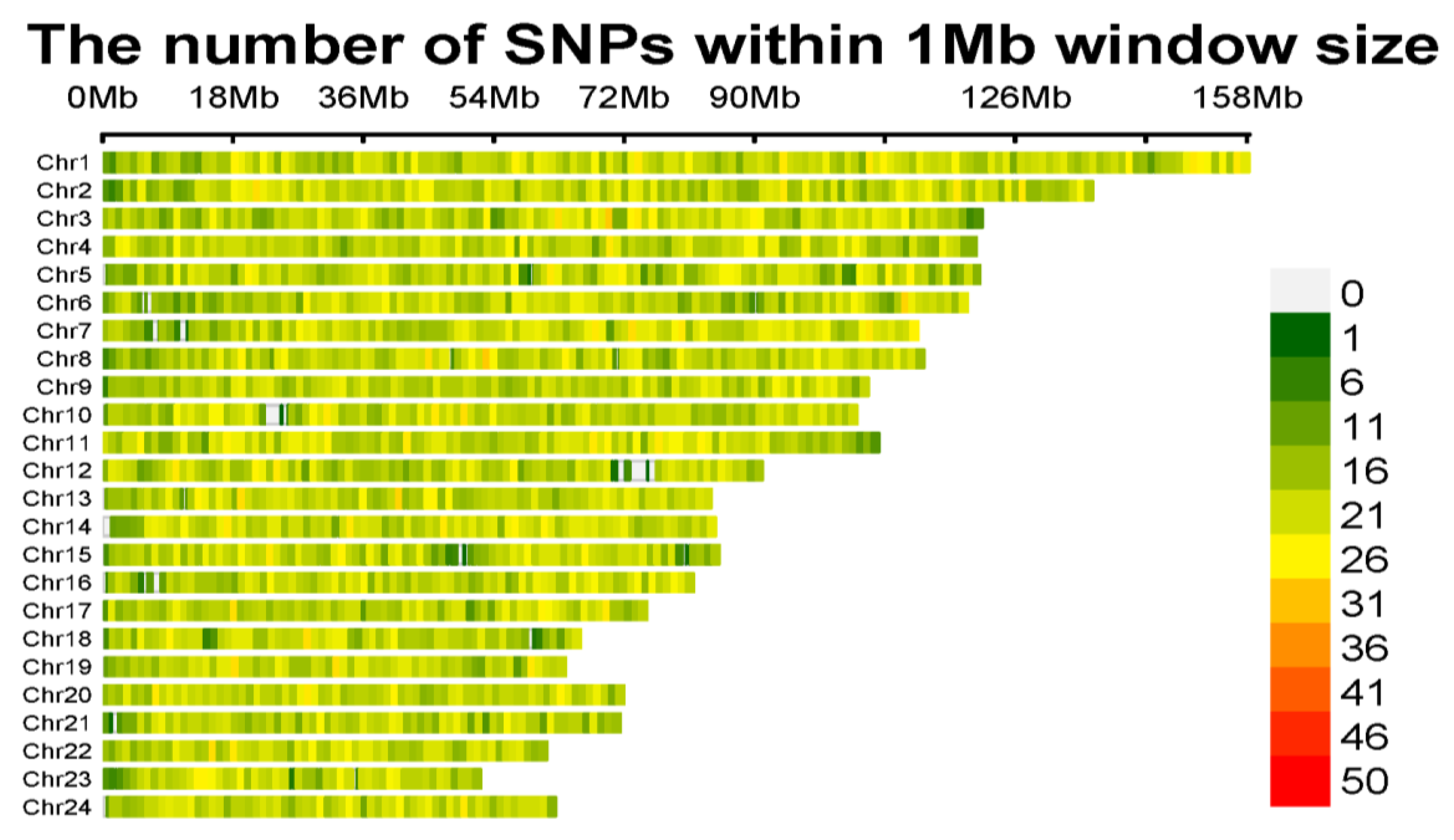Preprints 198058 g001