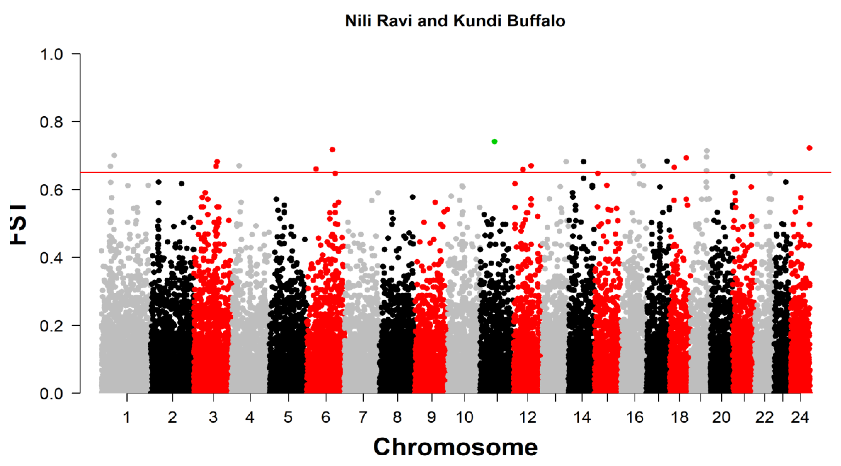 Preprints 198058 g004