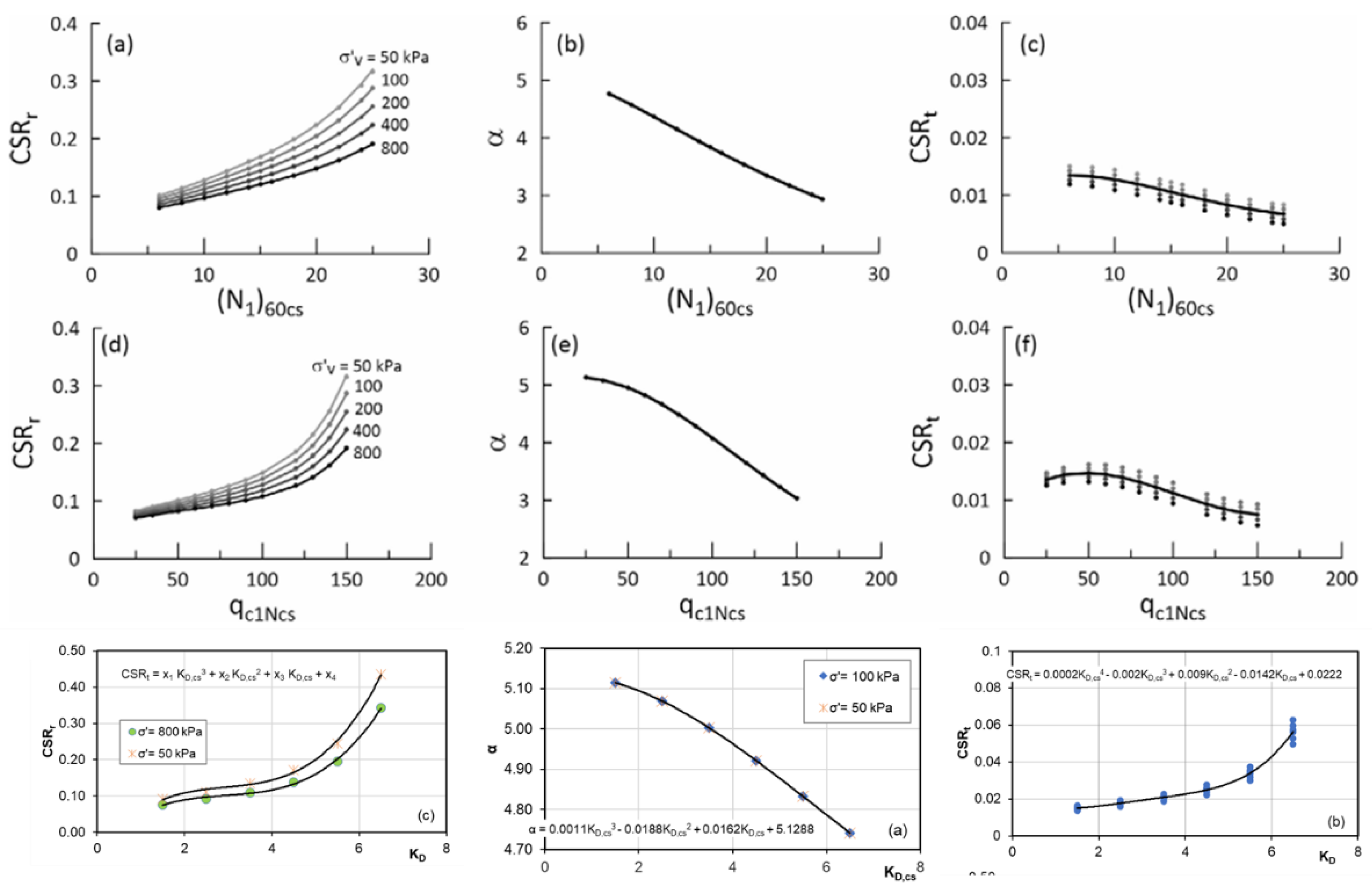 Preprints 181781 g012