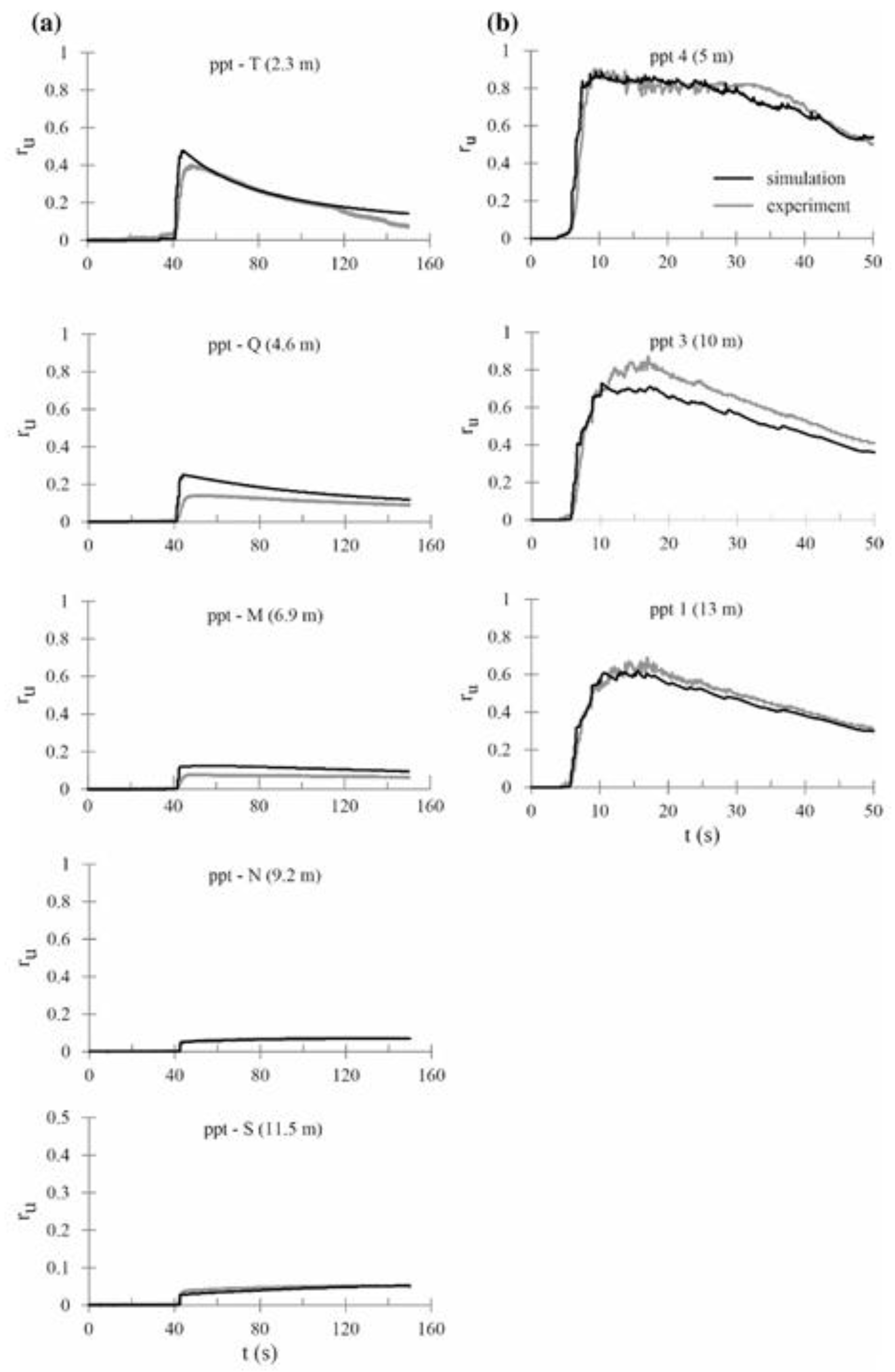 Preprints 181781 g018
