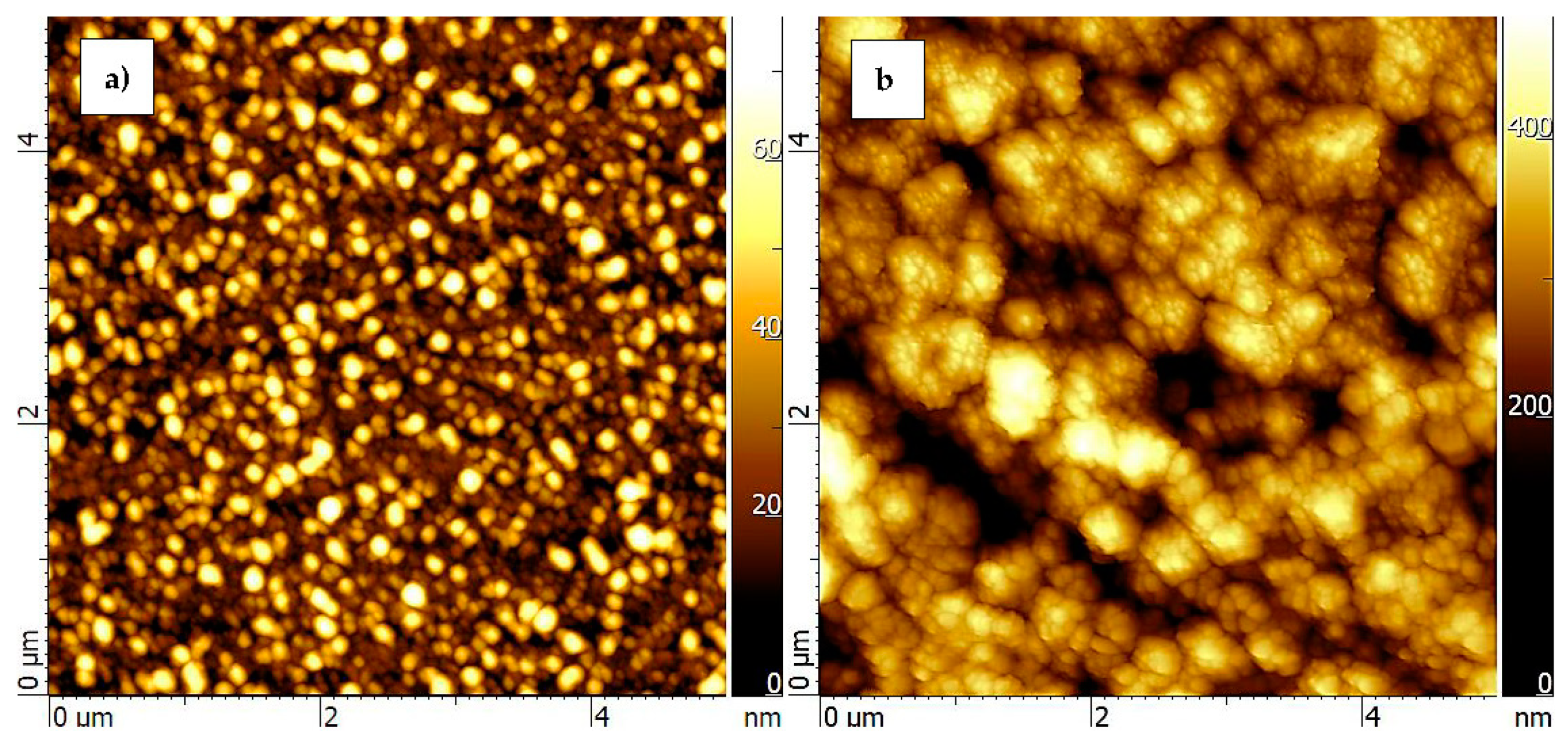 Preprints 93331 g002