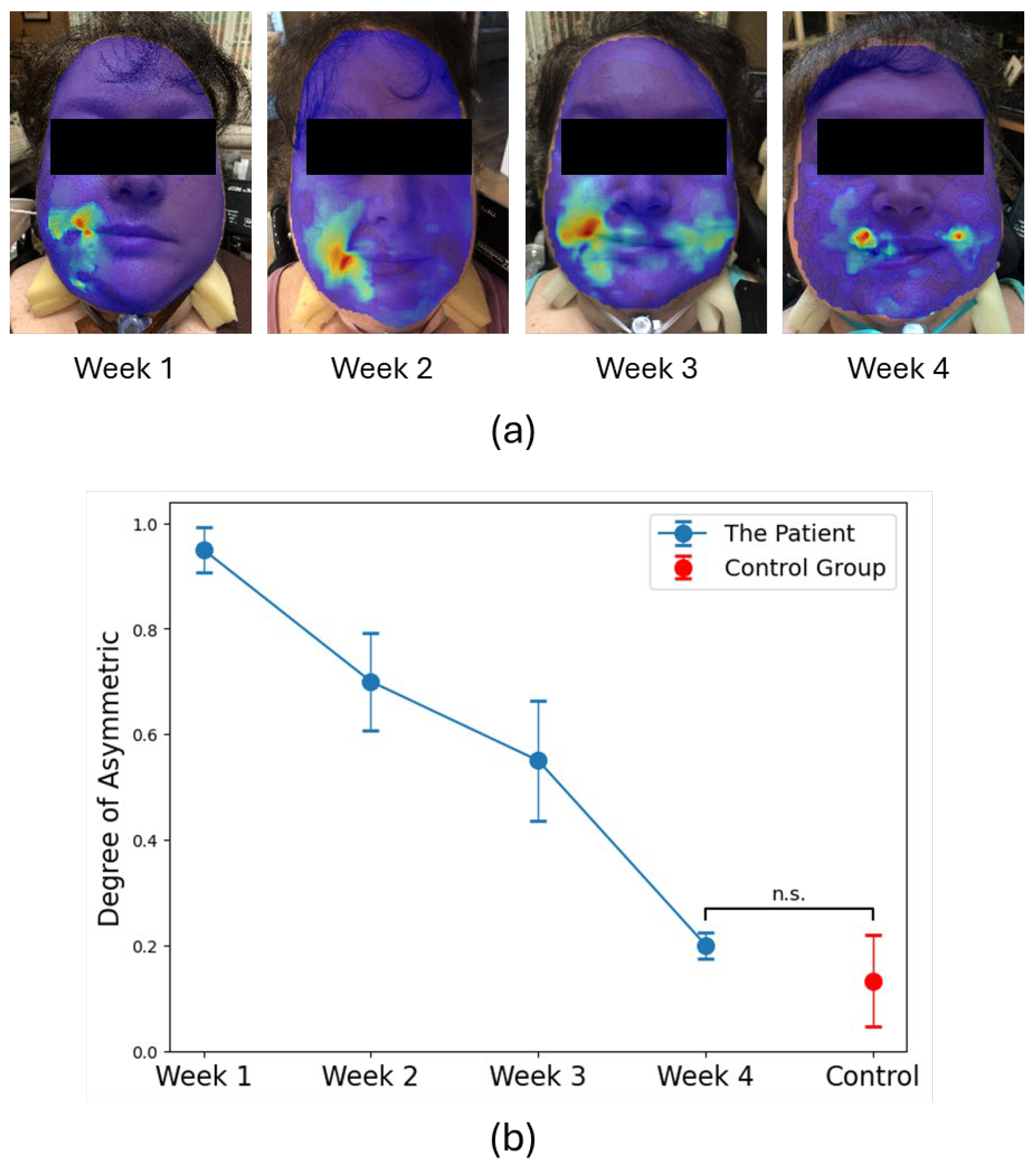 Preprints 157029 g003