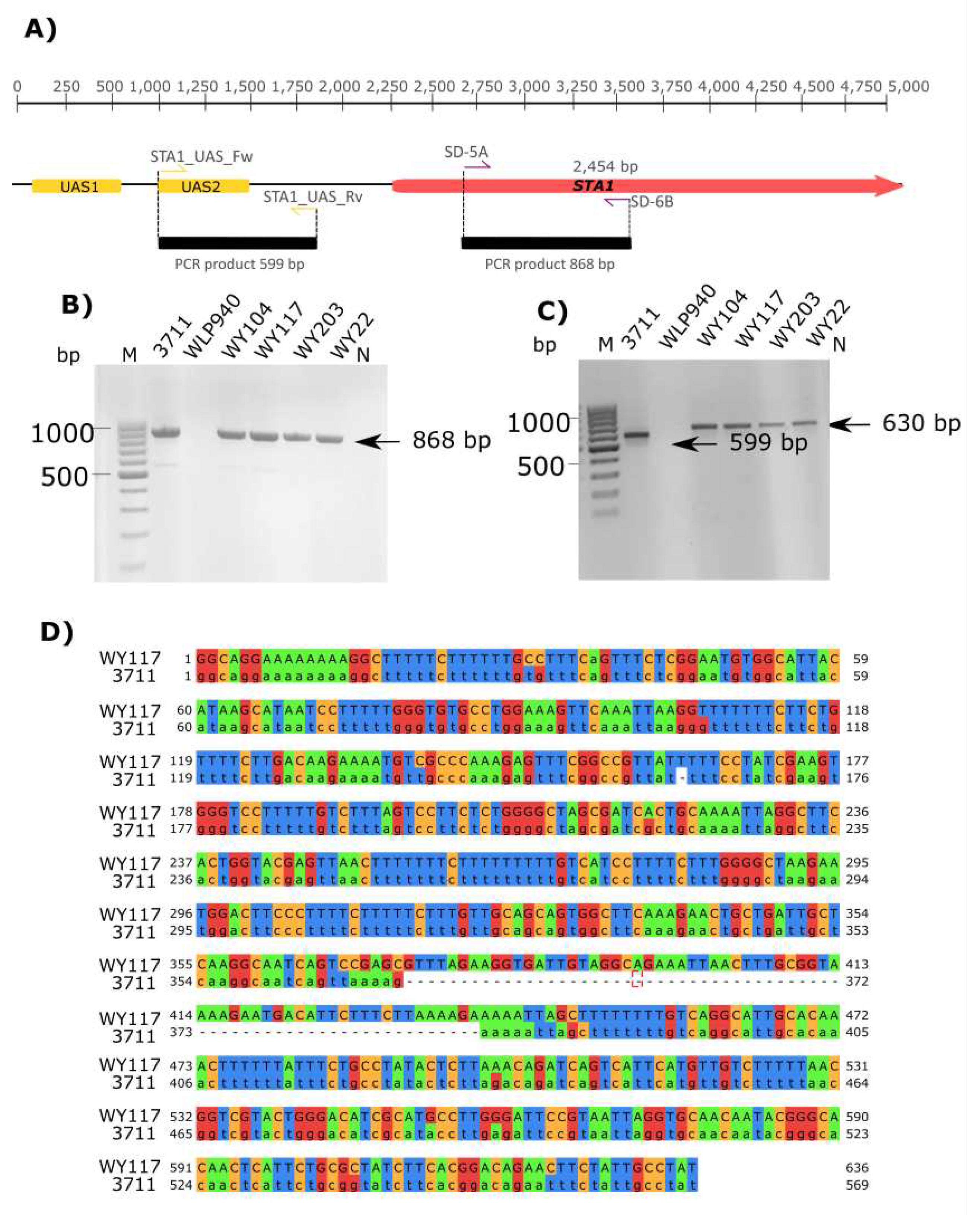 Preprints 79426 g009