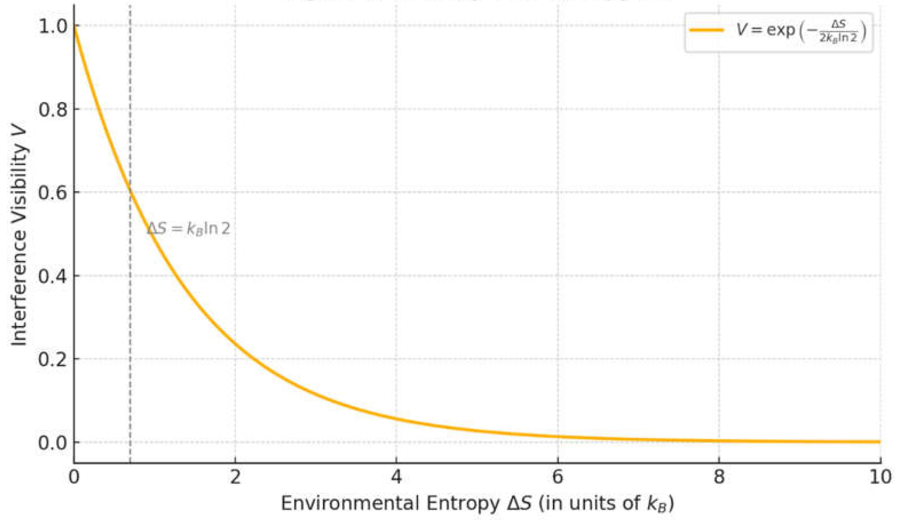 Preprints 161370 g001