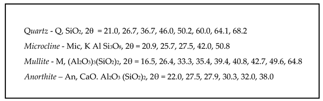 Preprints 161592 i001