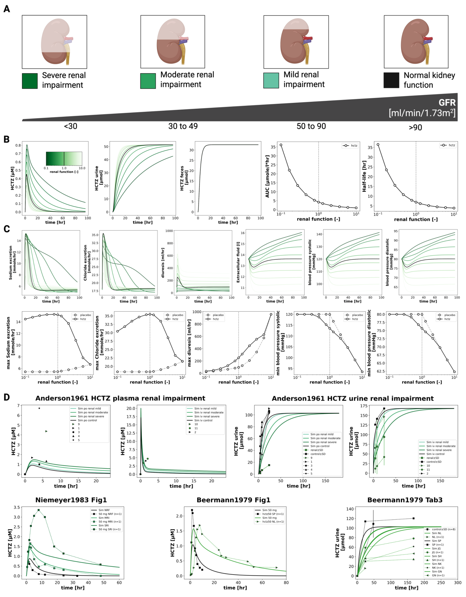 Preprints 221506 g005 Preprints 221506 g005
