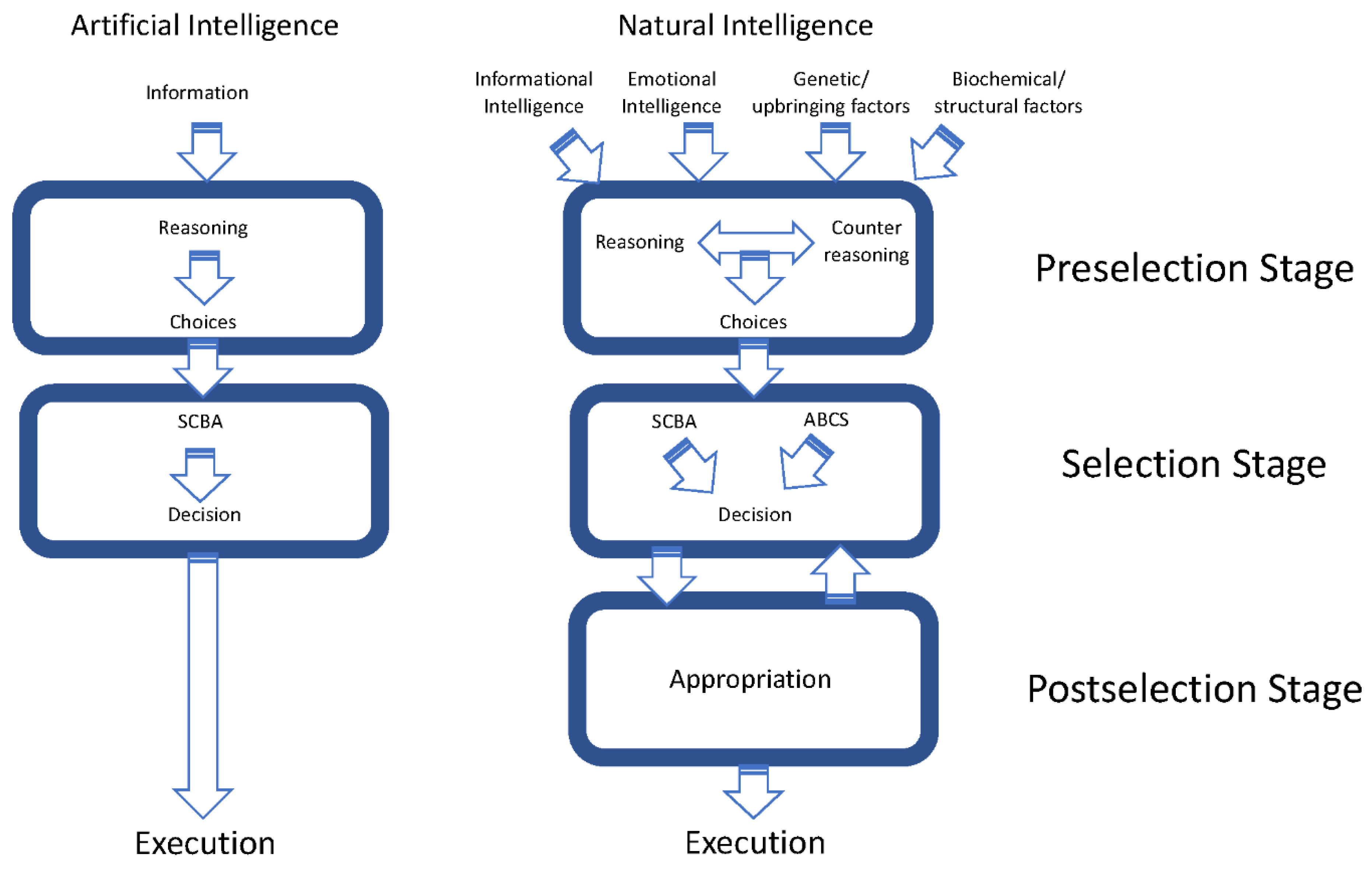 Preprints 90872 g004