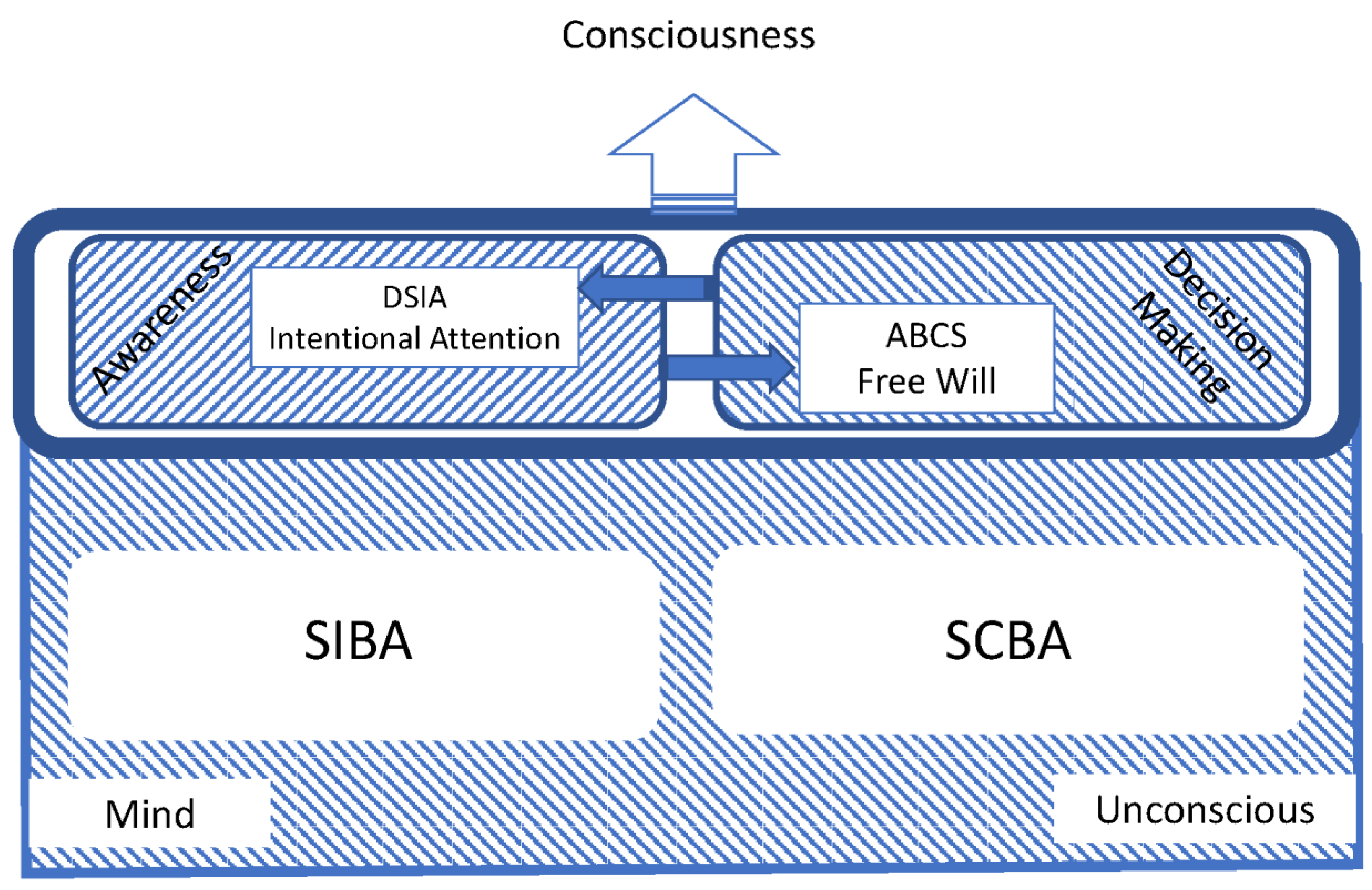 Preprints 90872 g006