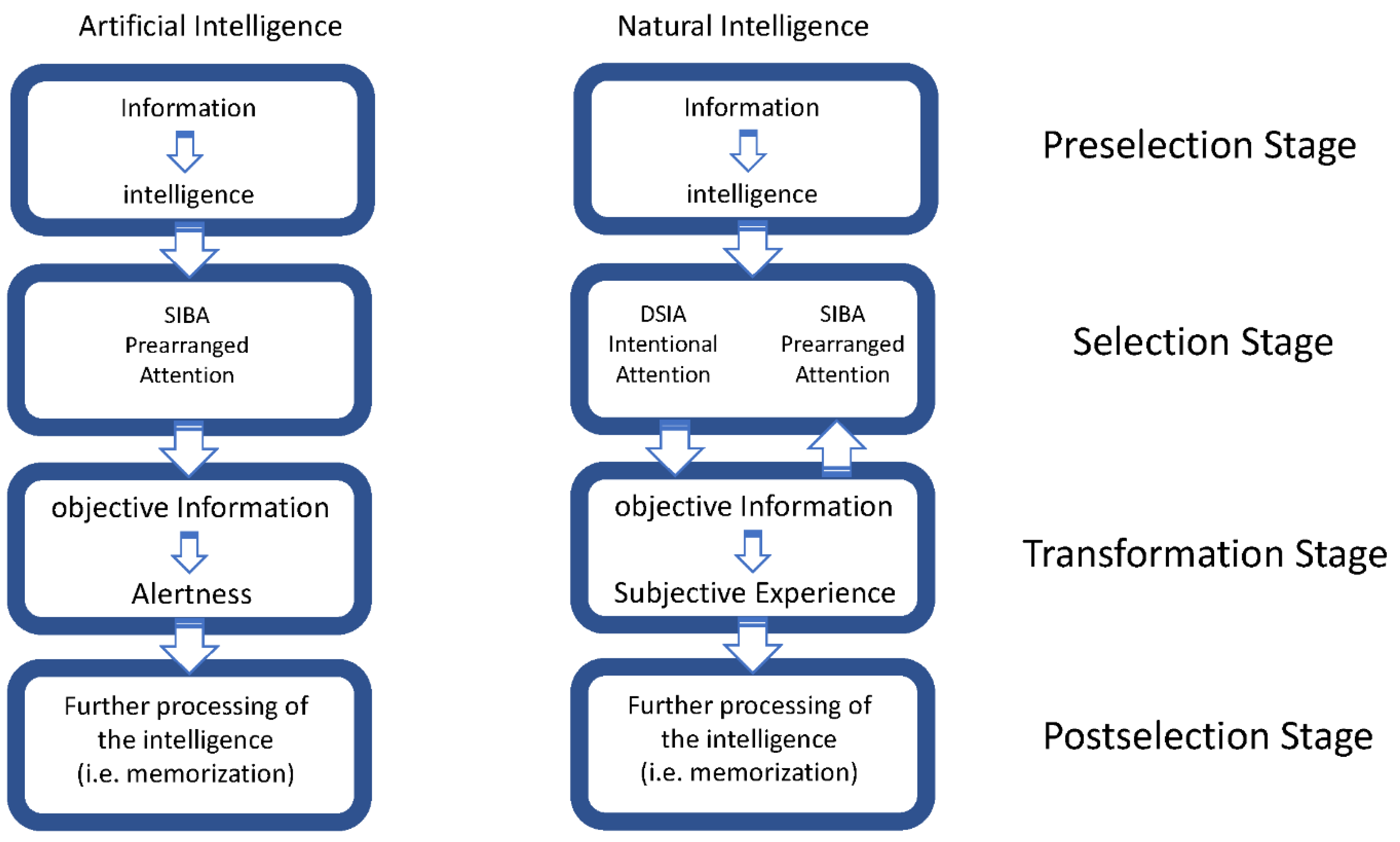 Preprints 90872 g009