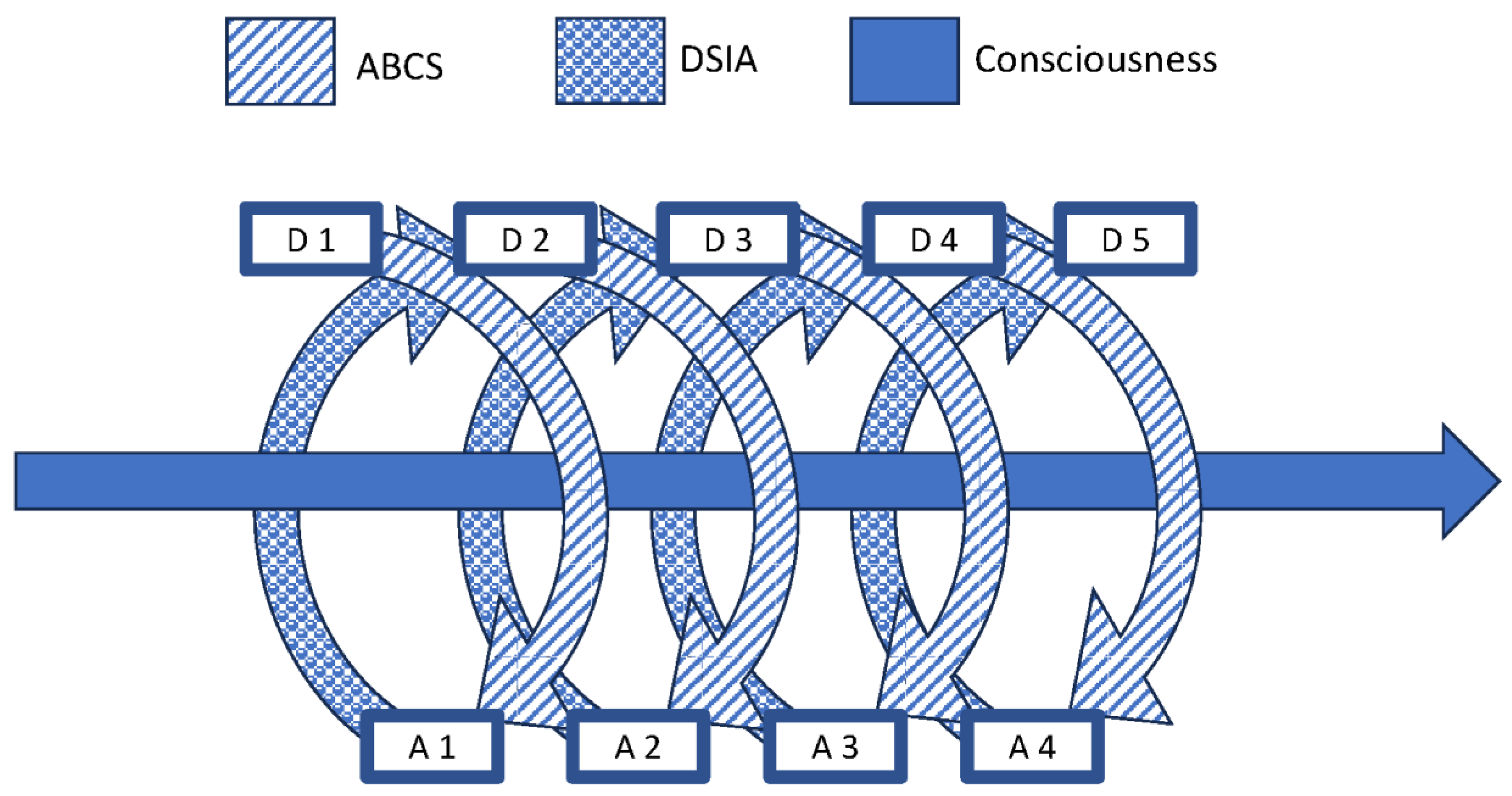 Preprints 90872 g010