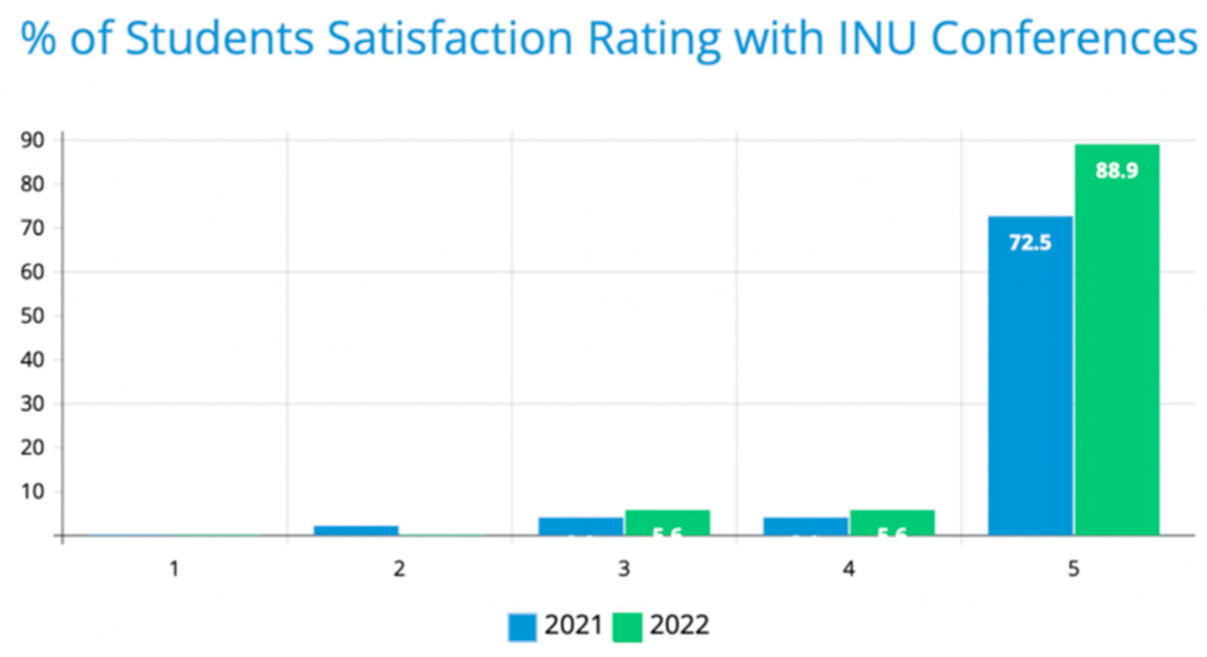 Preprints 72676 g001