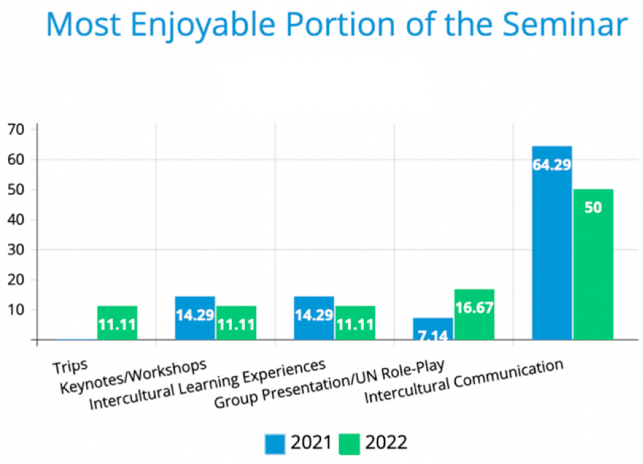 Preprints 72676 g002
