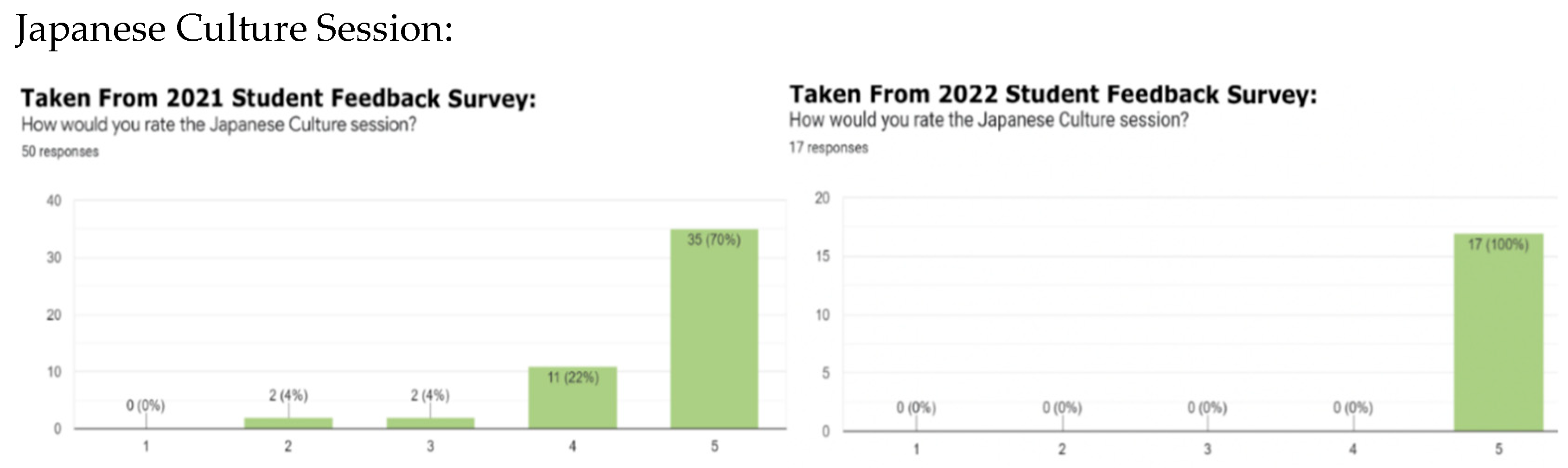 Preprints 72676 g004