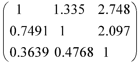 Preprints 73008 i001