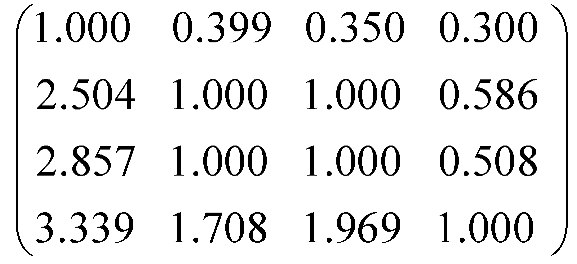 Preprints 73008 i009