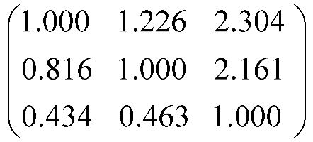 Preprints 73008 i011