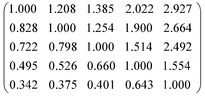 Preprints 73008 i015