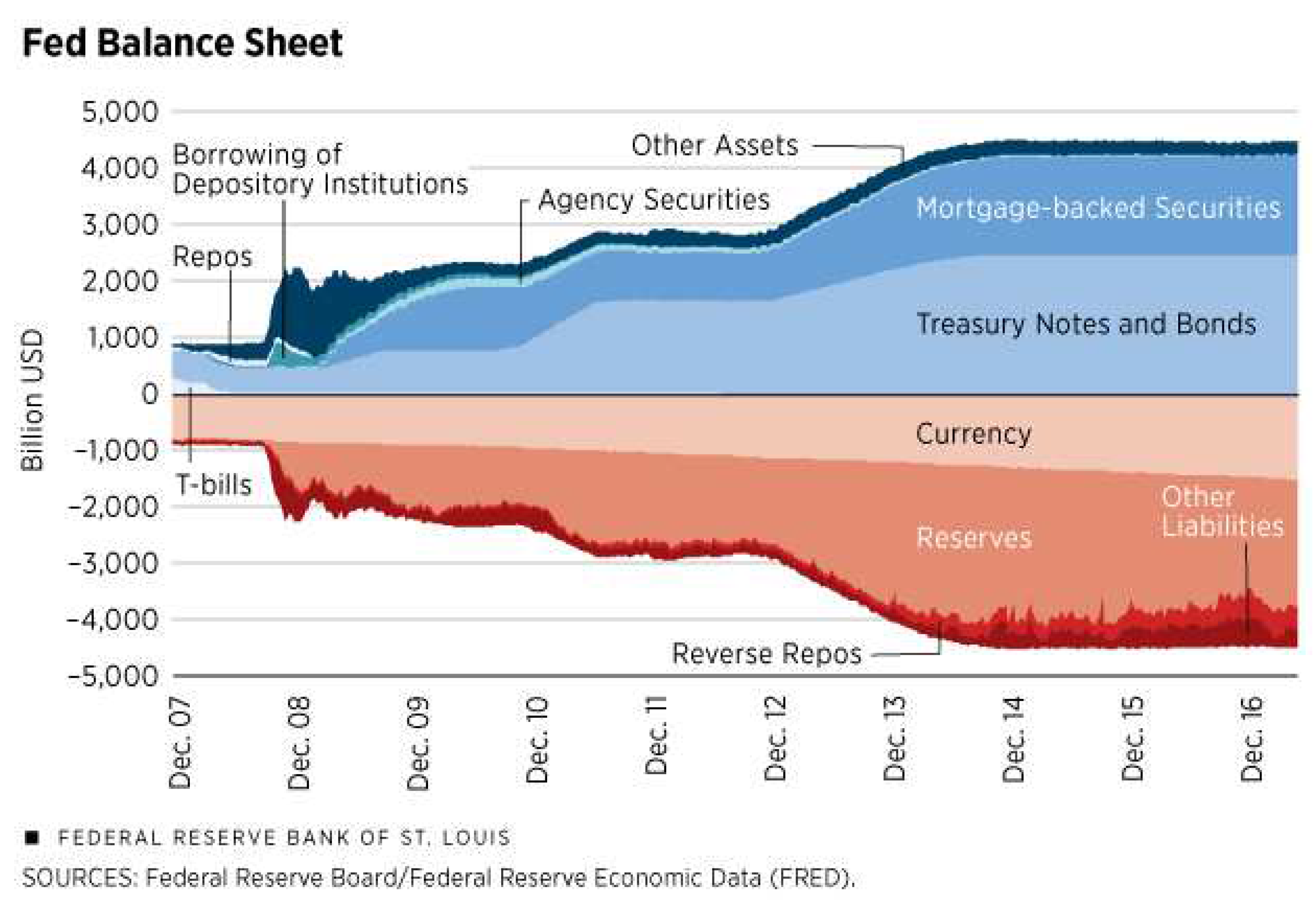 Preprints 141636 g001