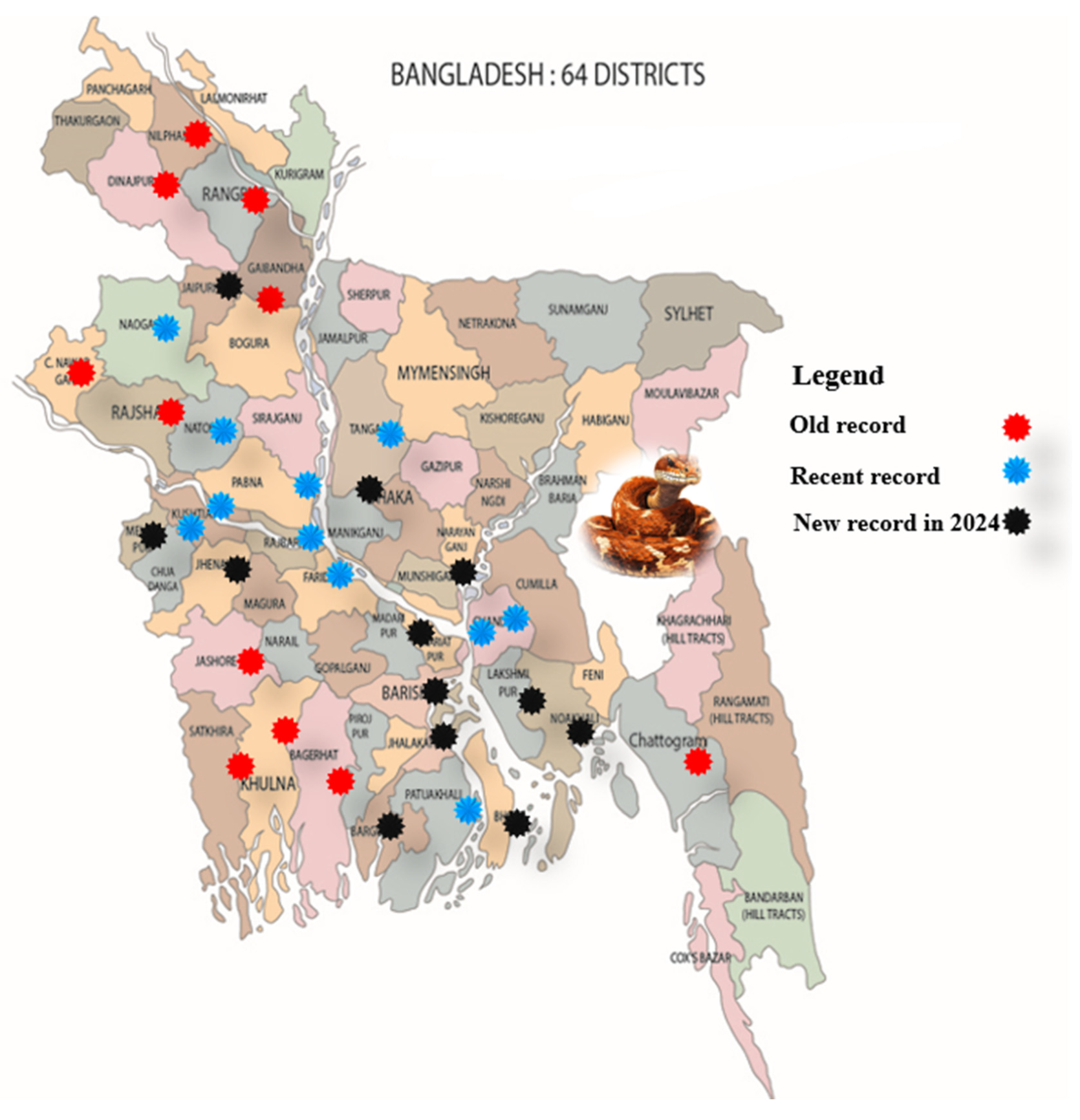 Preprints 110541 g001