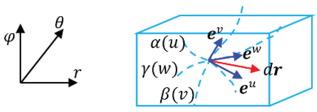 Preprints 163826 g013