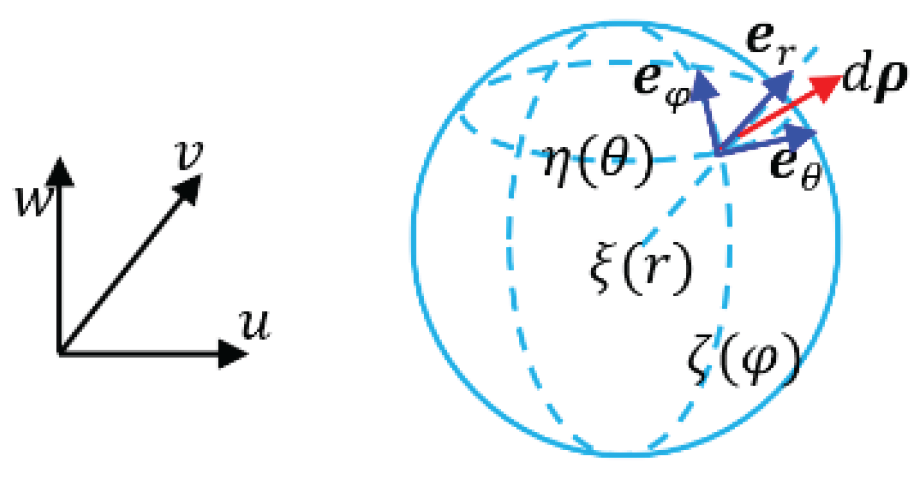 Preprints 163826 g014