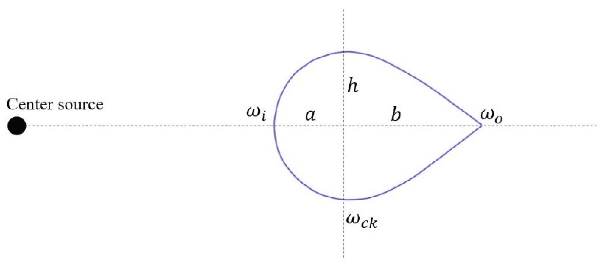 Preprints 163826 g023