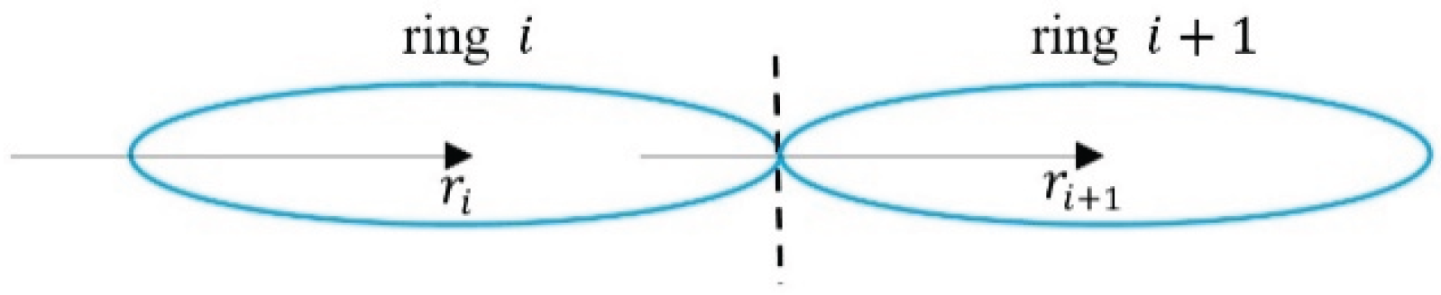 Preprints 163826 g024