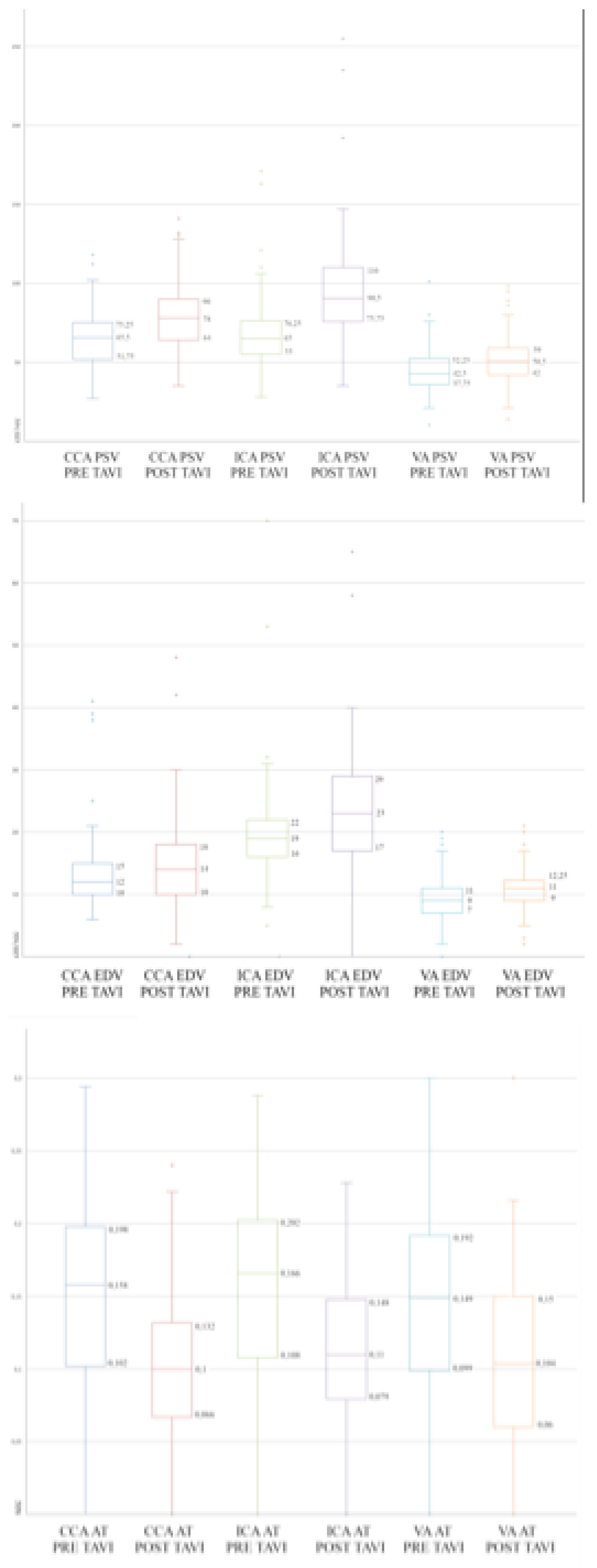 Preprints 114641 g001