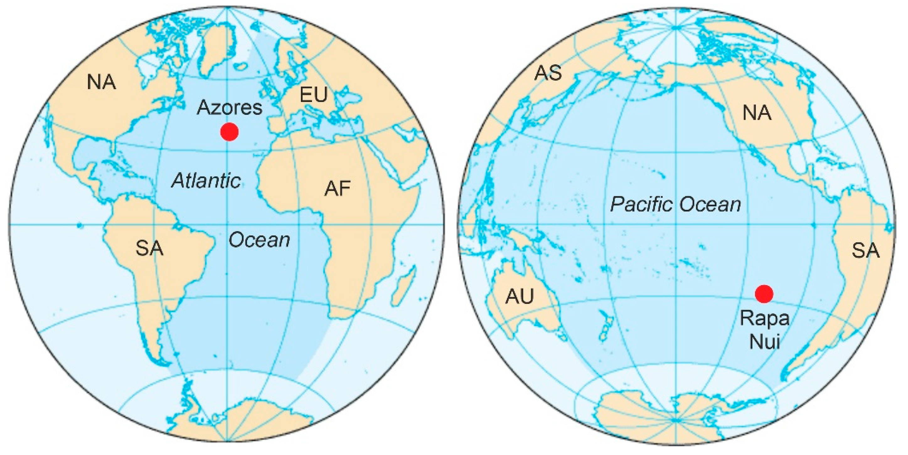 Preprints 72163 g001