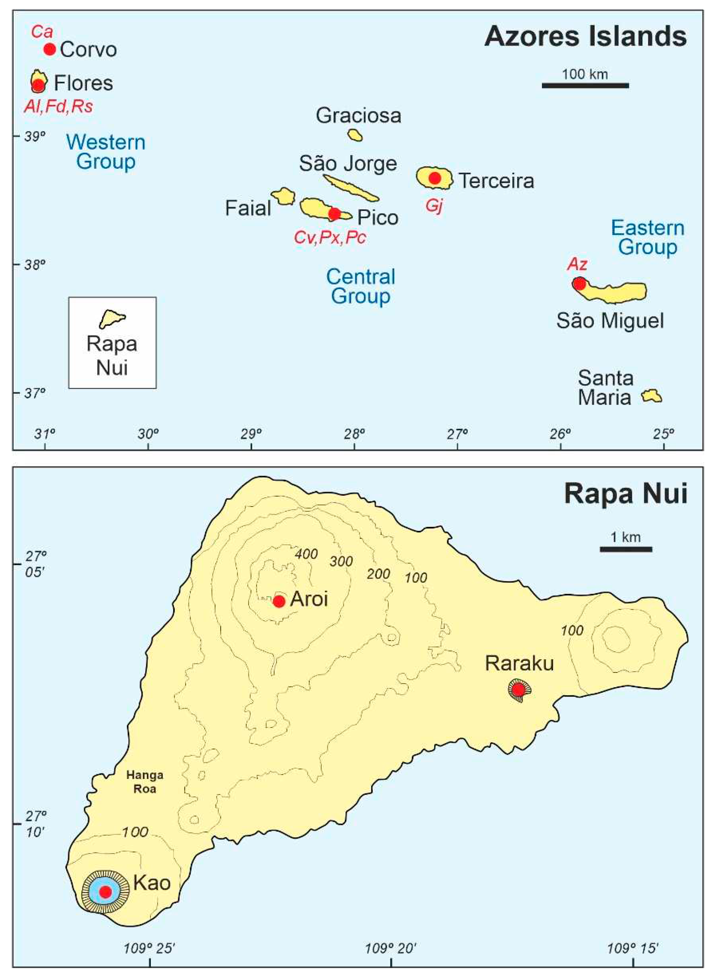 Preprints 72163 g002