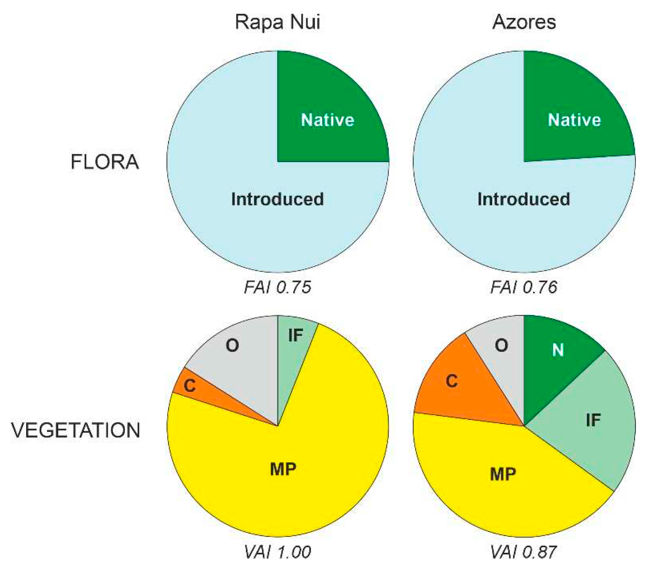 Preprints 72163 g016