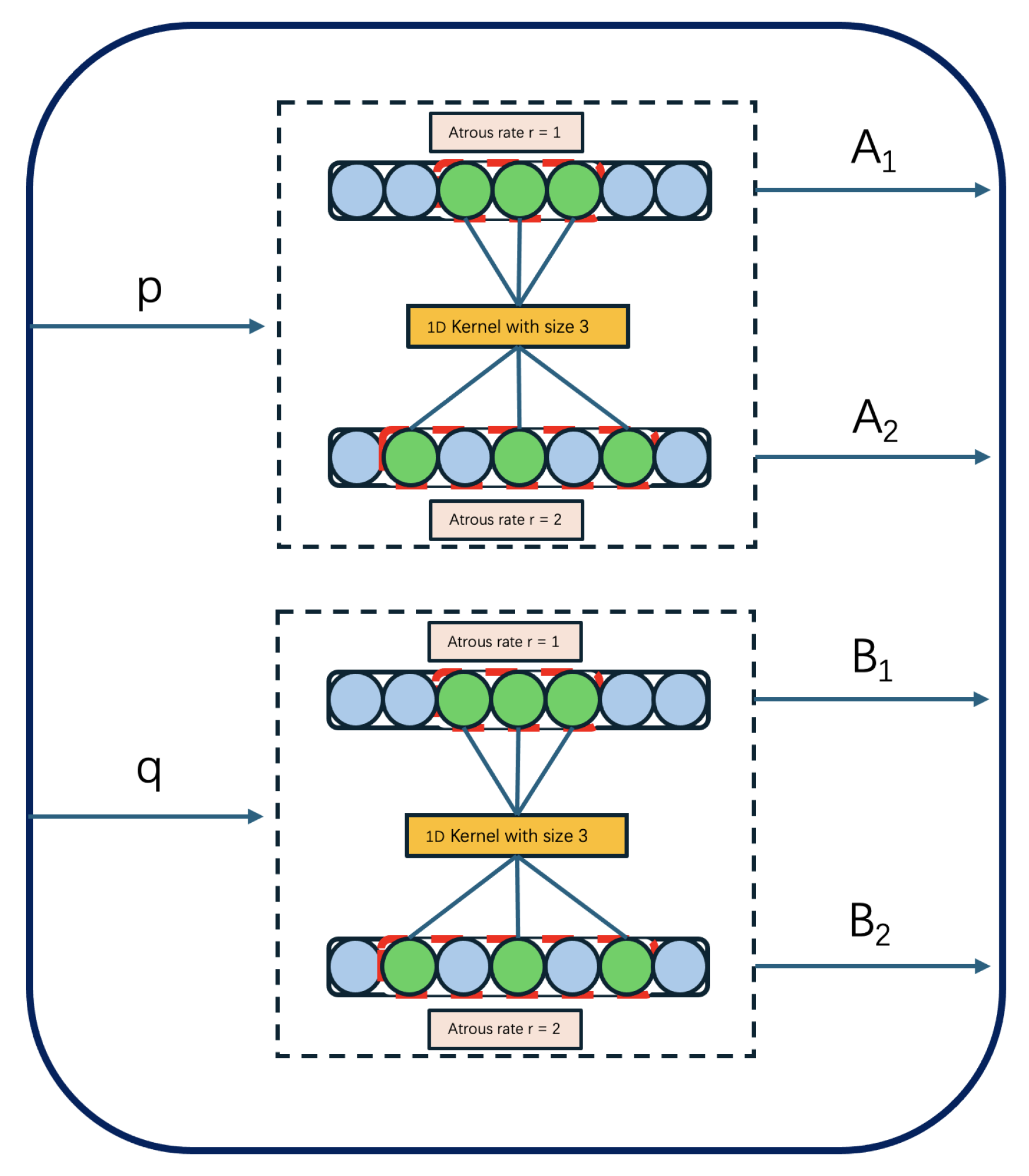 Preprints 140591 g004