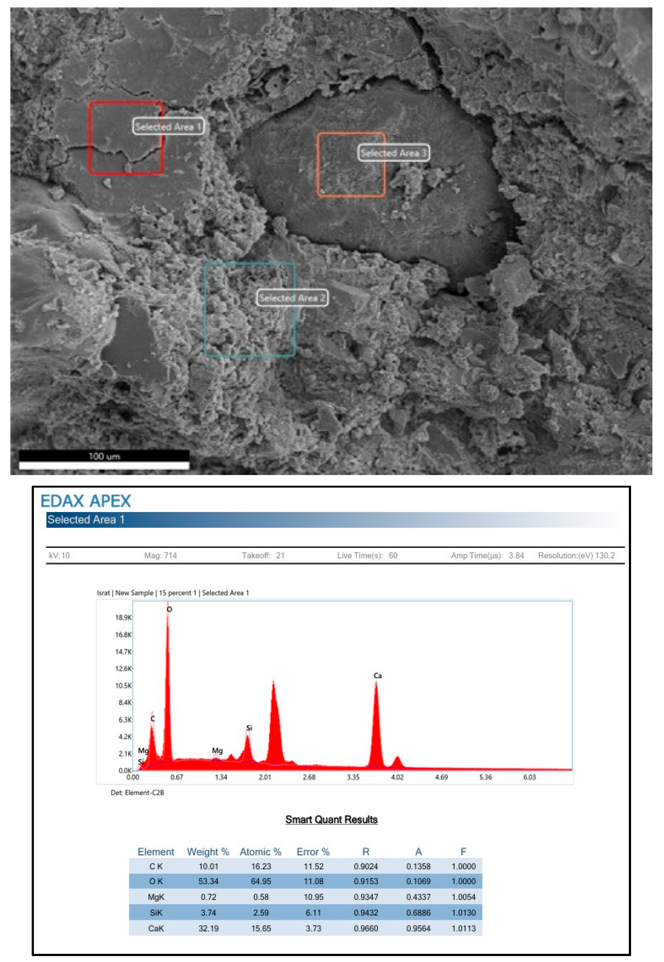 Preprints 185609 g009