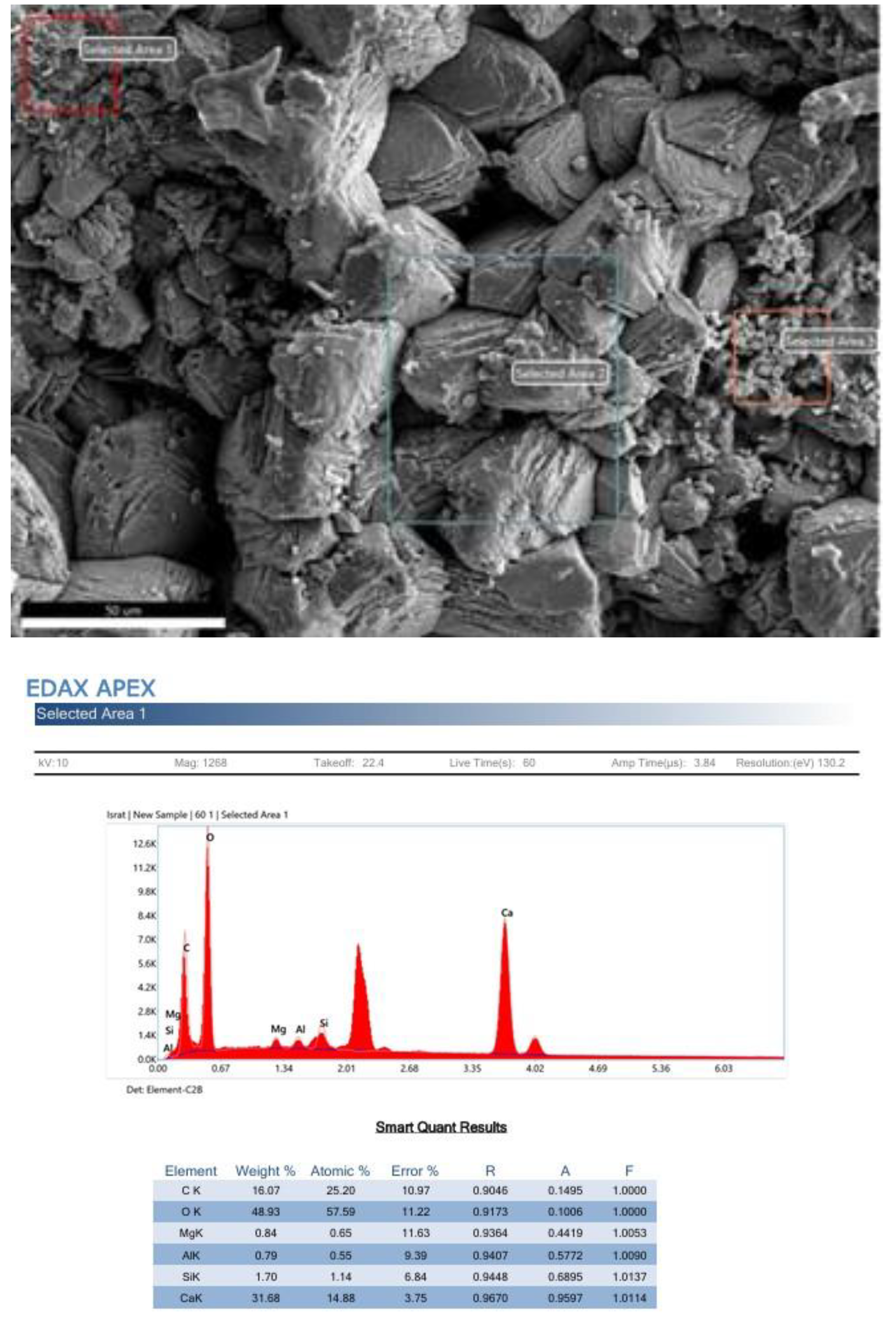 Preprints 185609 g010