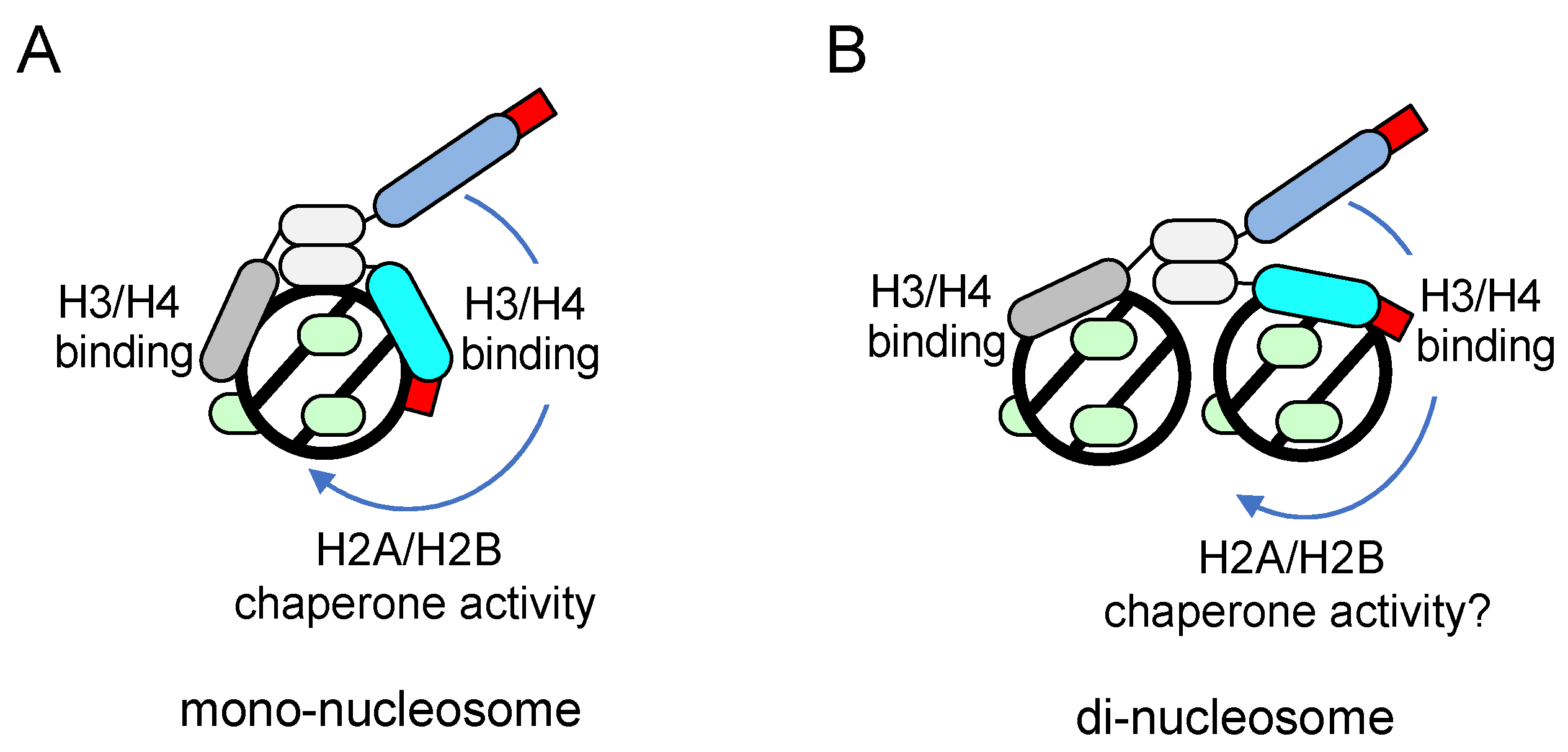 Preprints 67771 g002