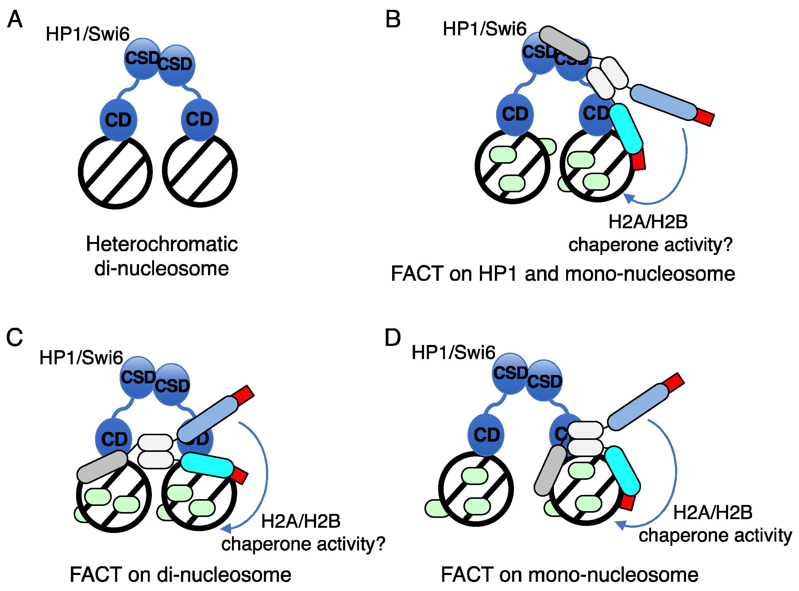 Preprints 67771 g006