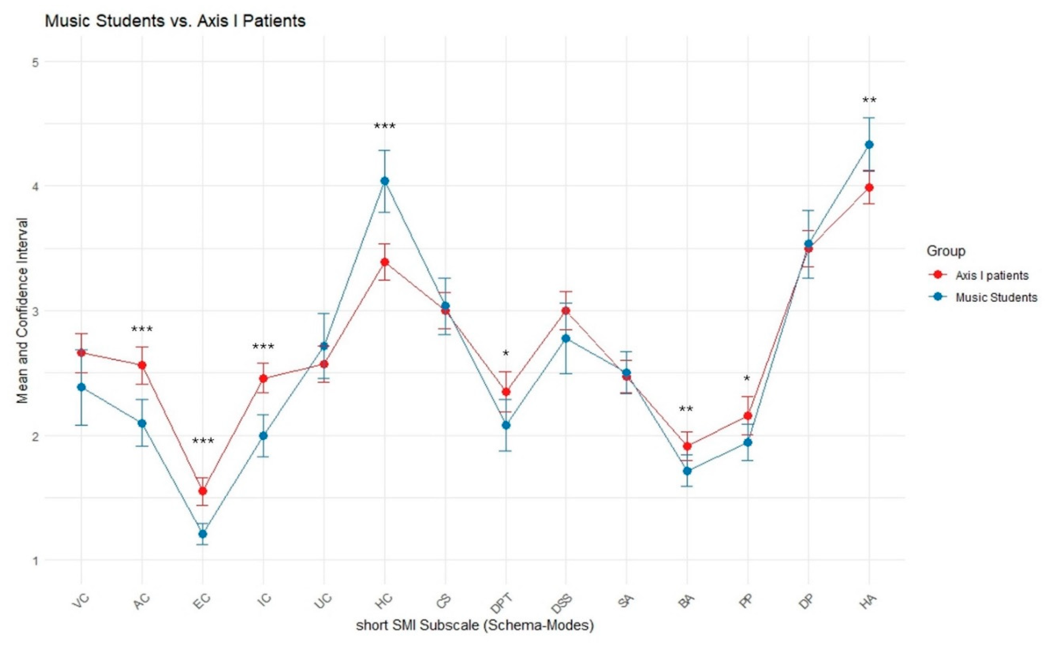 Preprints 178212 g002