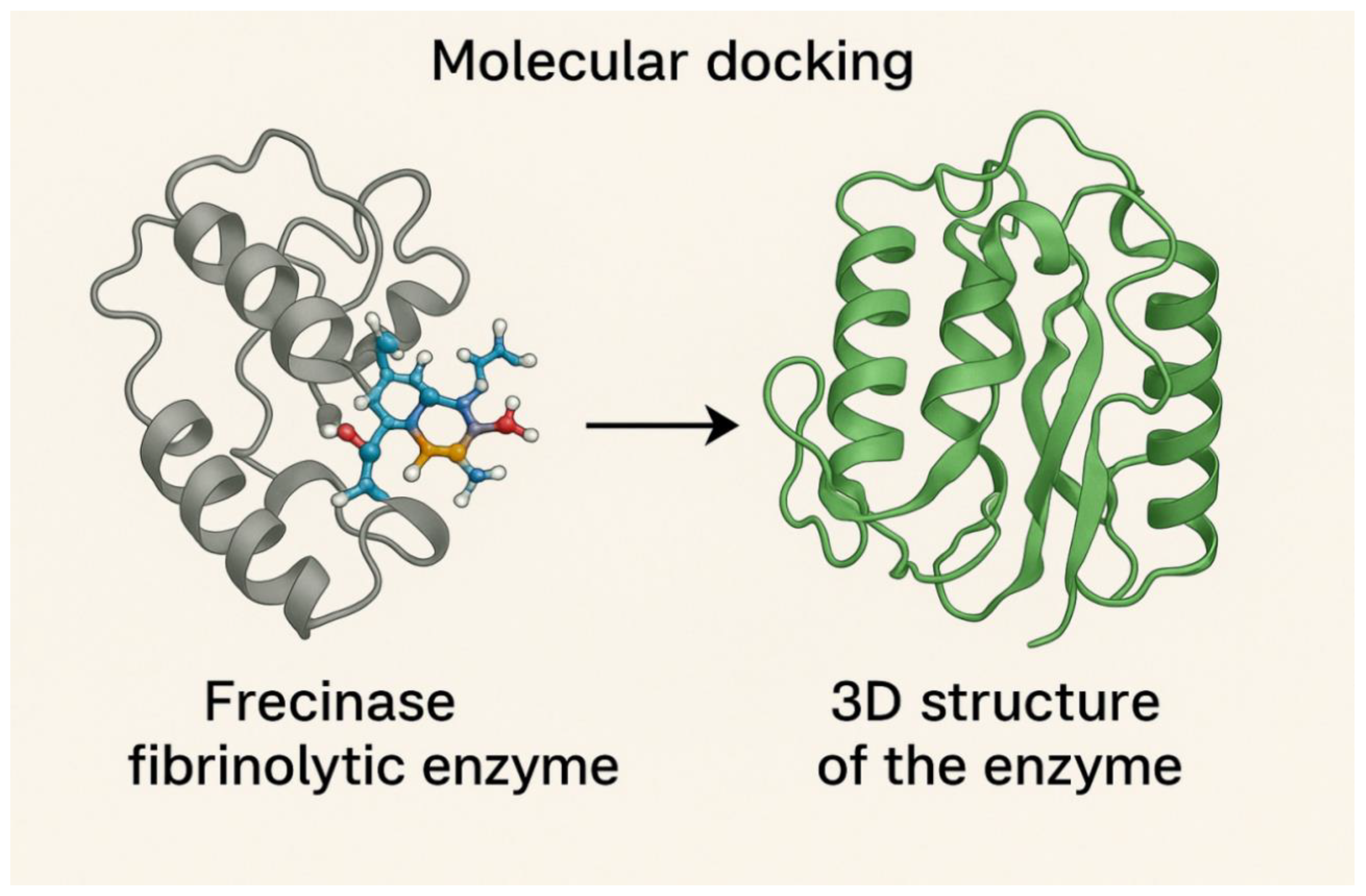 Preprints 186422 g006