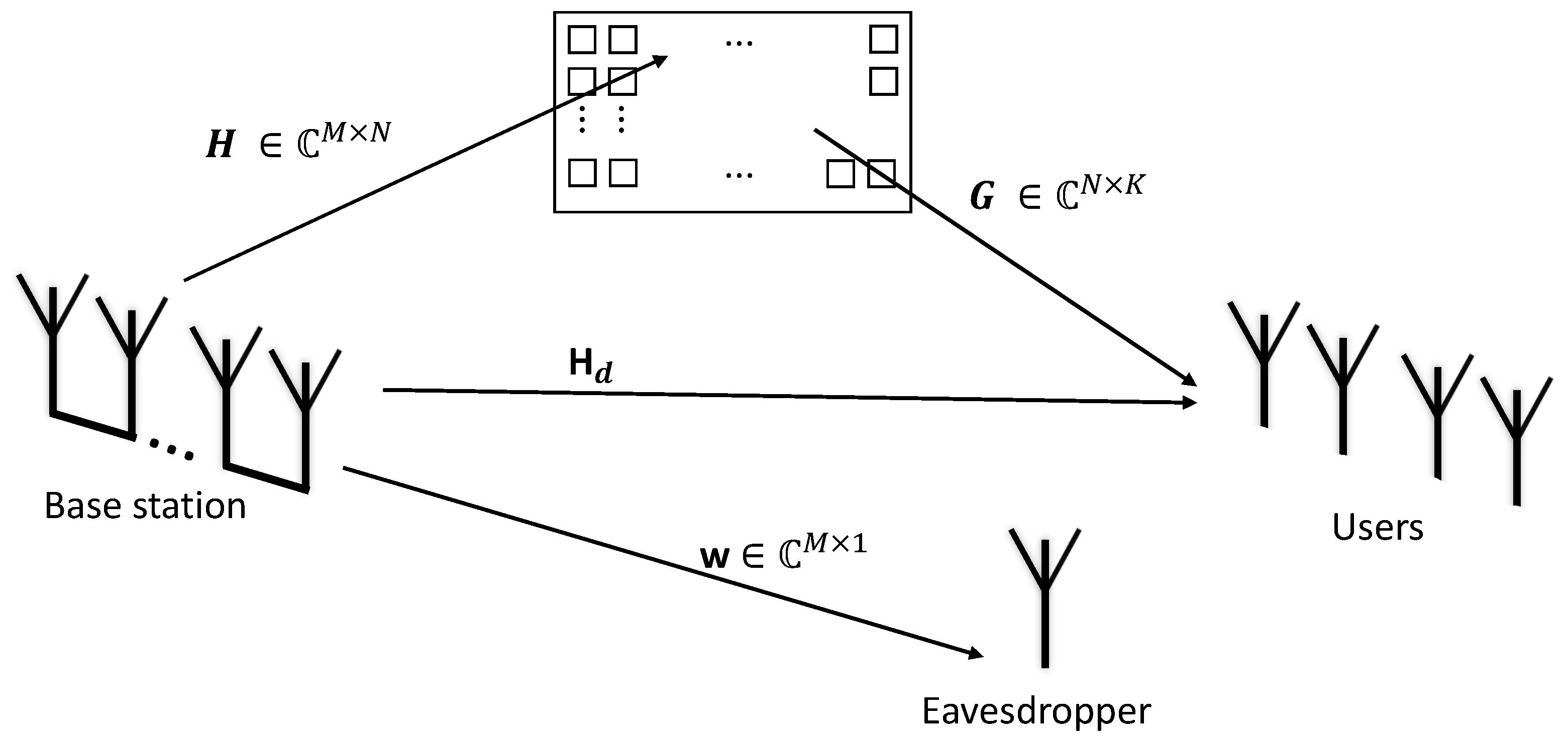 Preprints 153492 g001