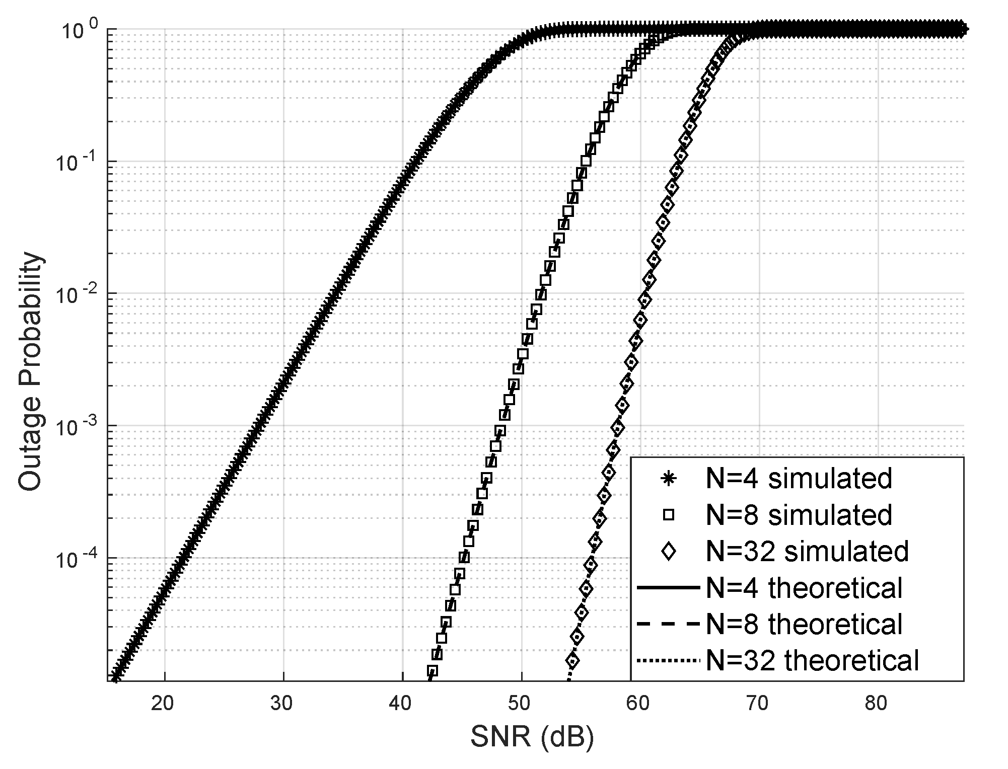 Preprints 153492 g003