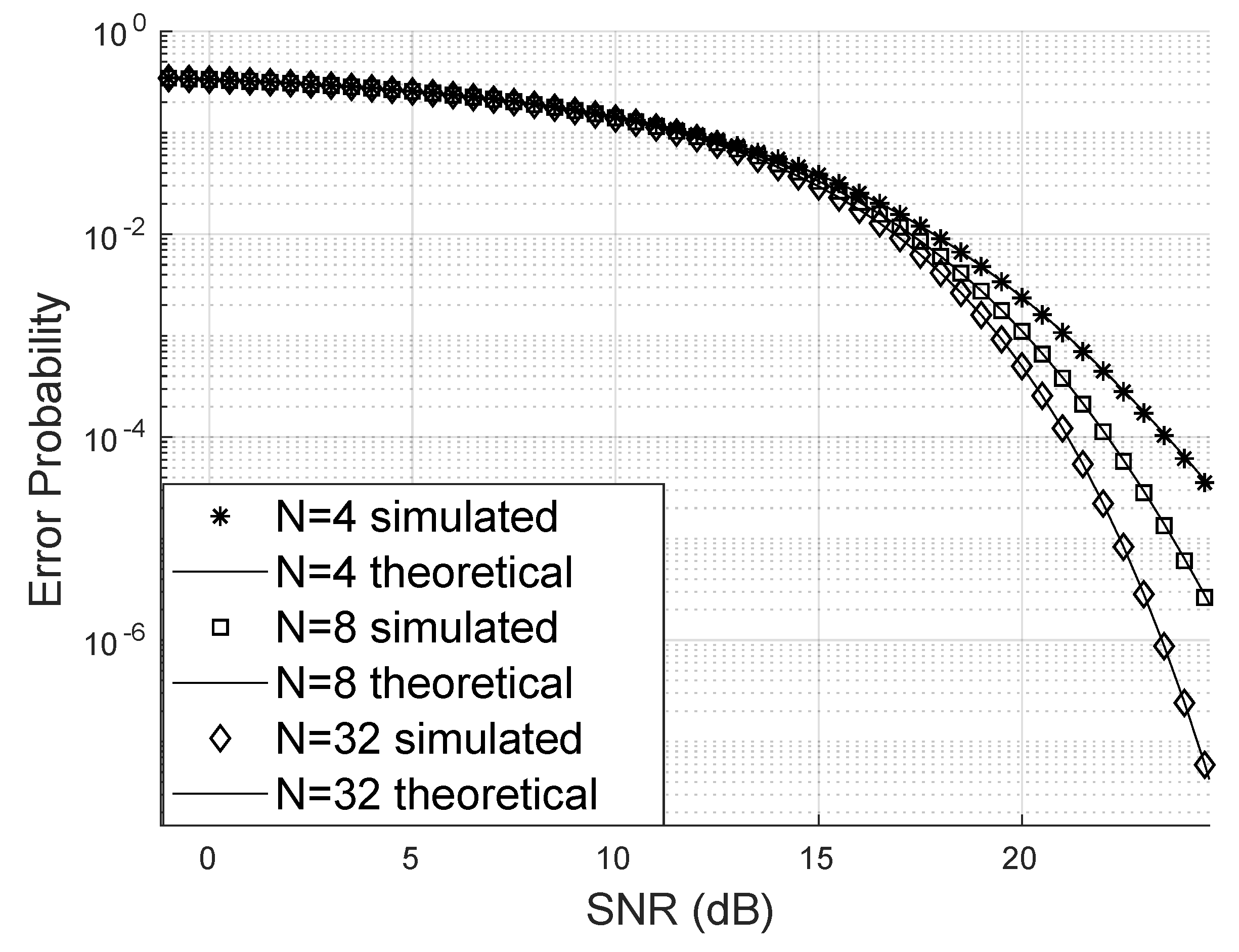 Preprints 153492 g004