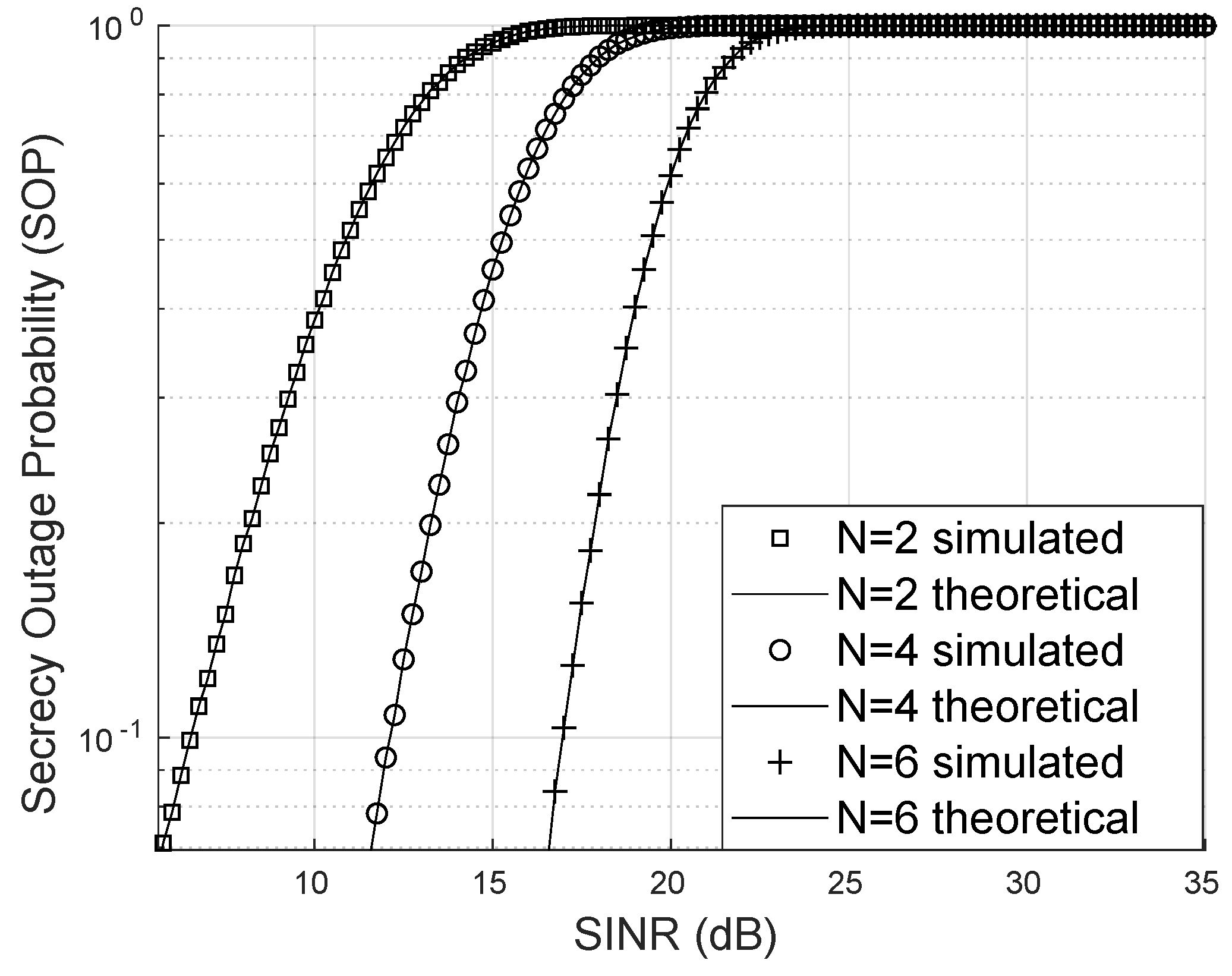 Preprints 153492 g007