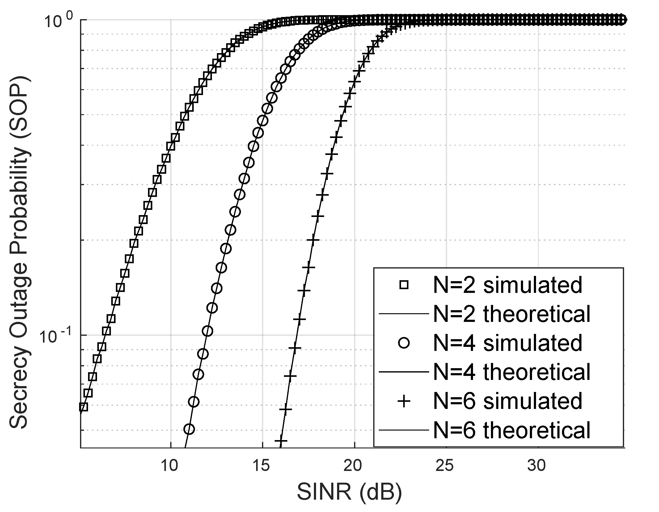 Preprints 153492 g008