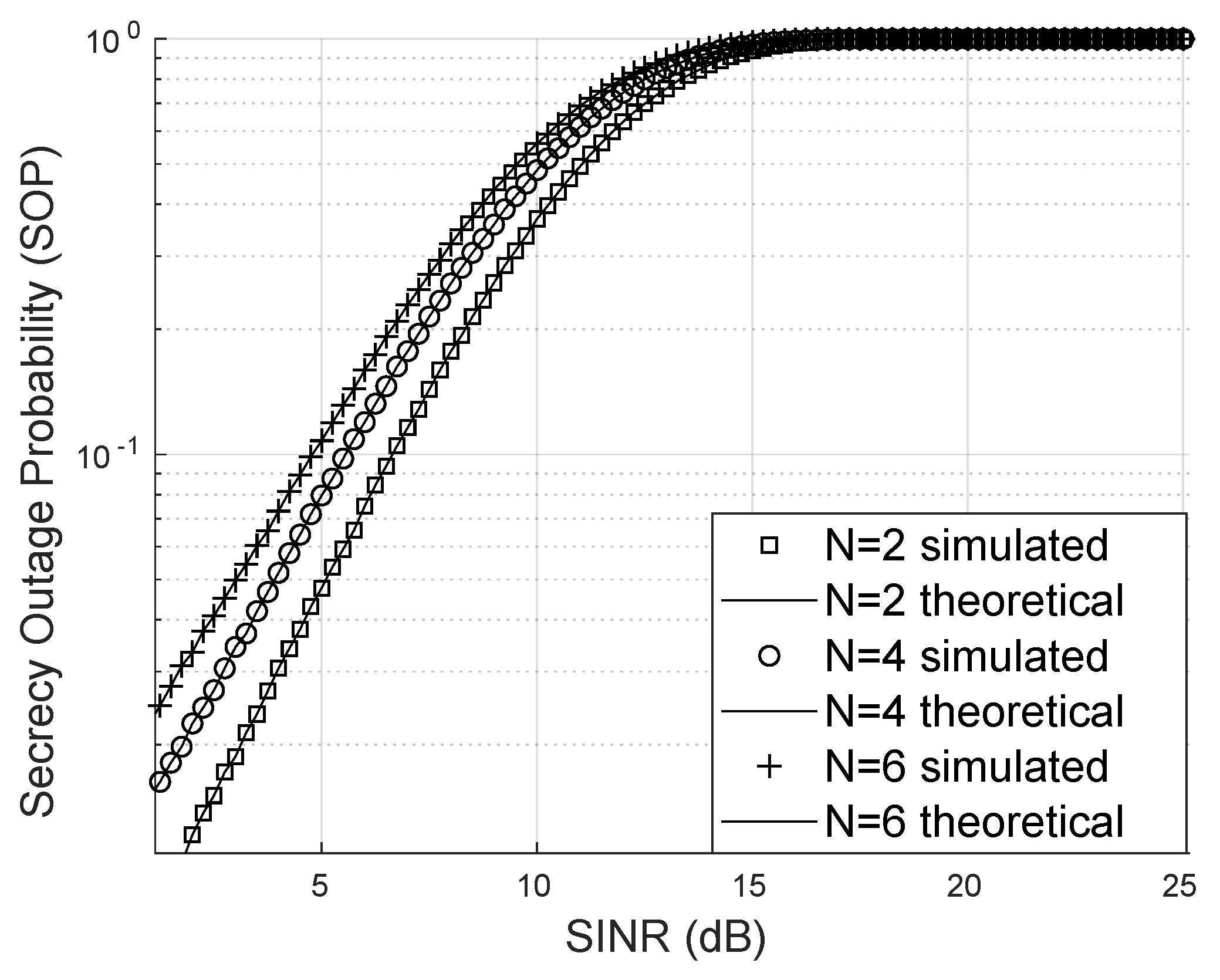 Preprints 153492 g009