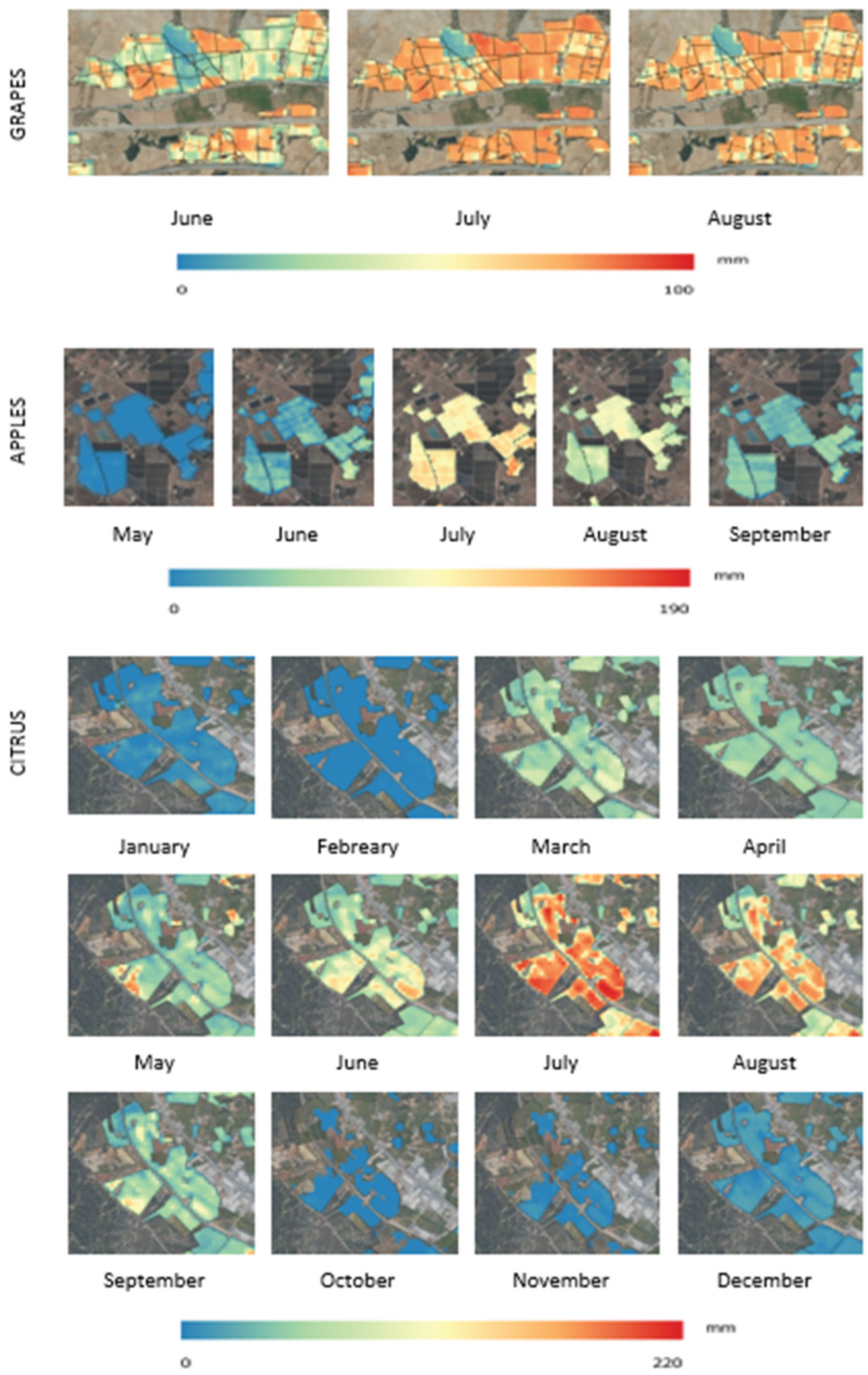 Preprints 181755 g003