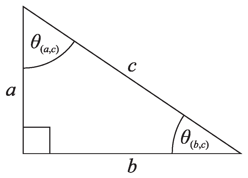 Preprints 96412 g003